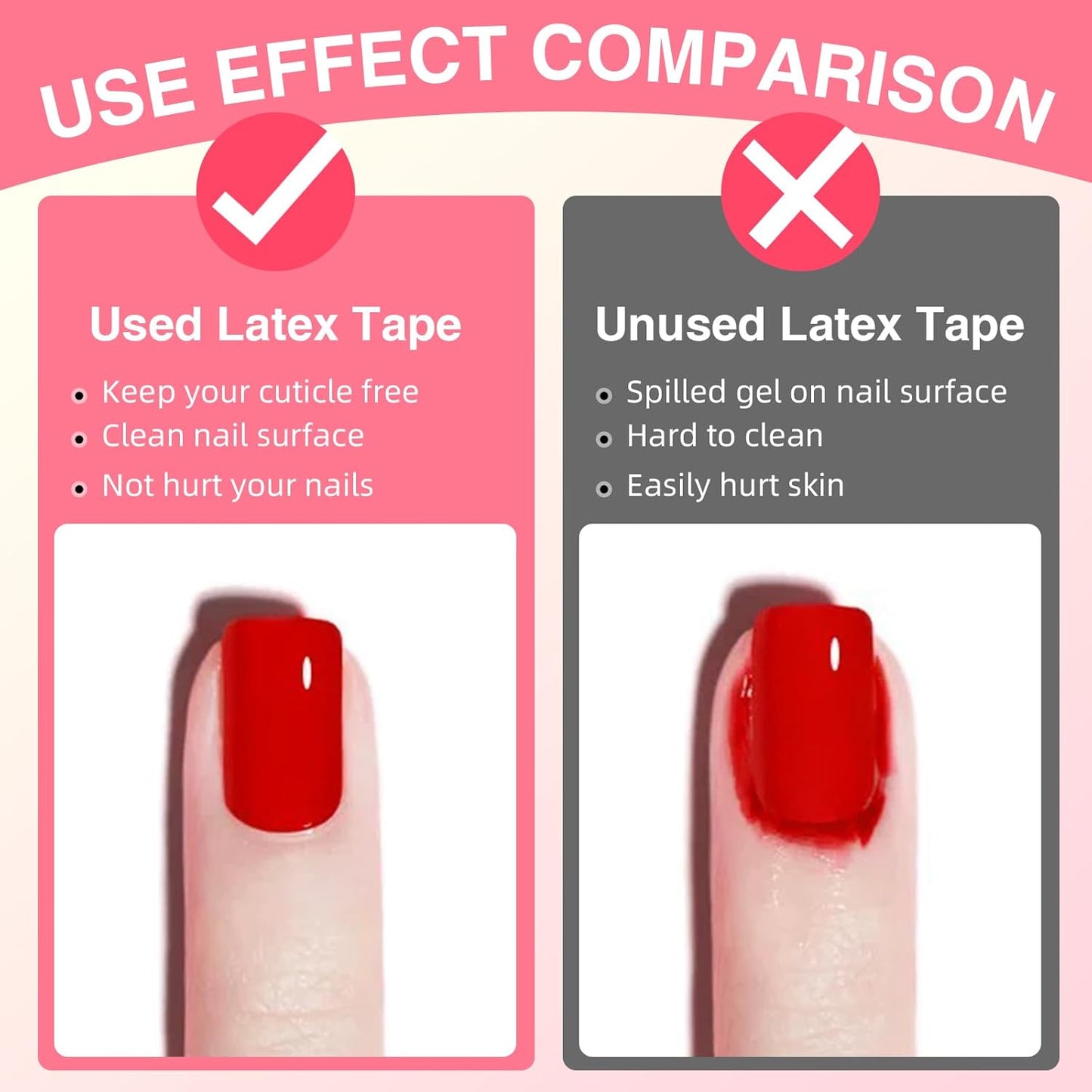 Liquid Latex for Nails 2 Pack, 15ml Fast Drying Peel Off Cuticle Guard, Nail Polish Barrier Protector for Nail Art DIY Manicure