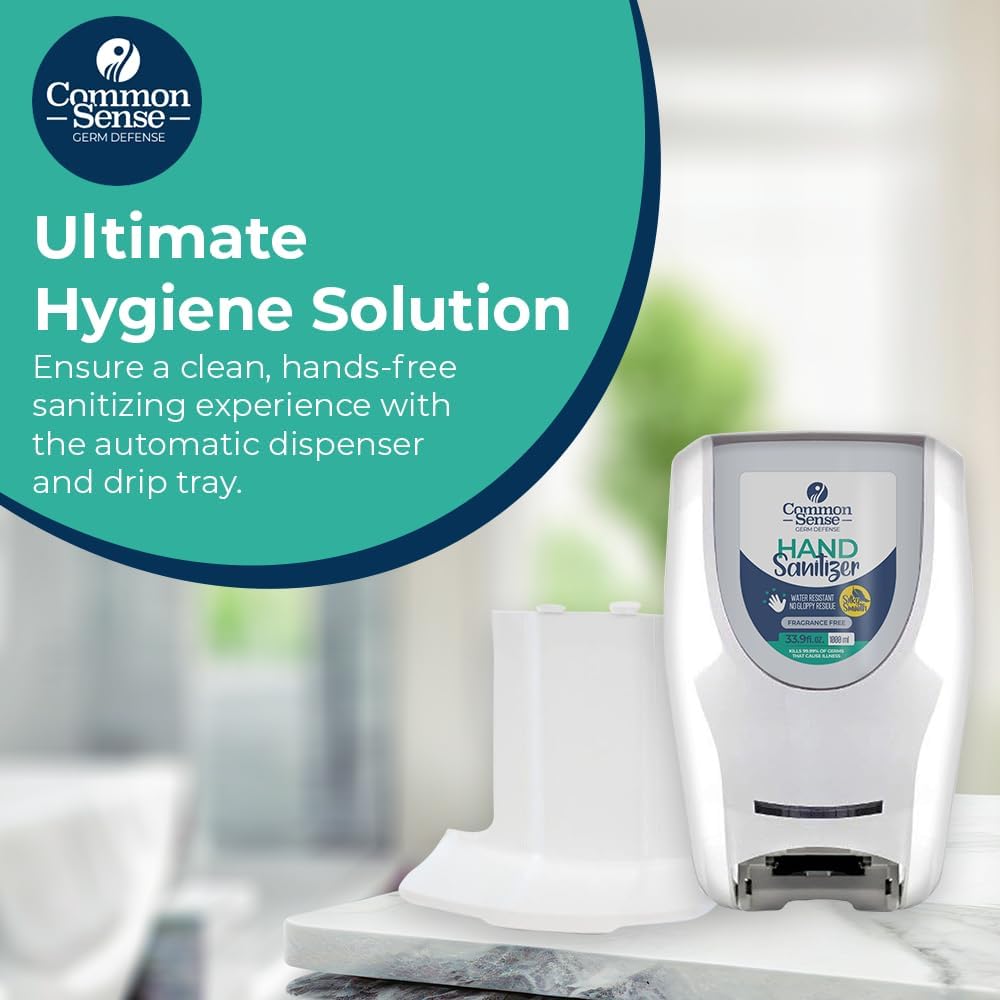Hand Sanitizer Drip Tray by Smart Common Sense, Catcher to Prevent Dripping and Spraying, for 1000 mL Automatic Hand Sanitizer Dispenser by Smart Common Sense, (Dispenser Sold Separately)