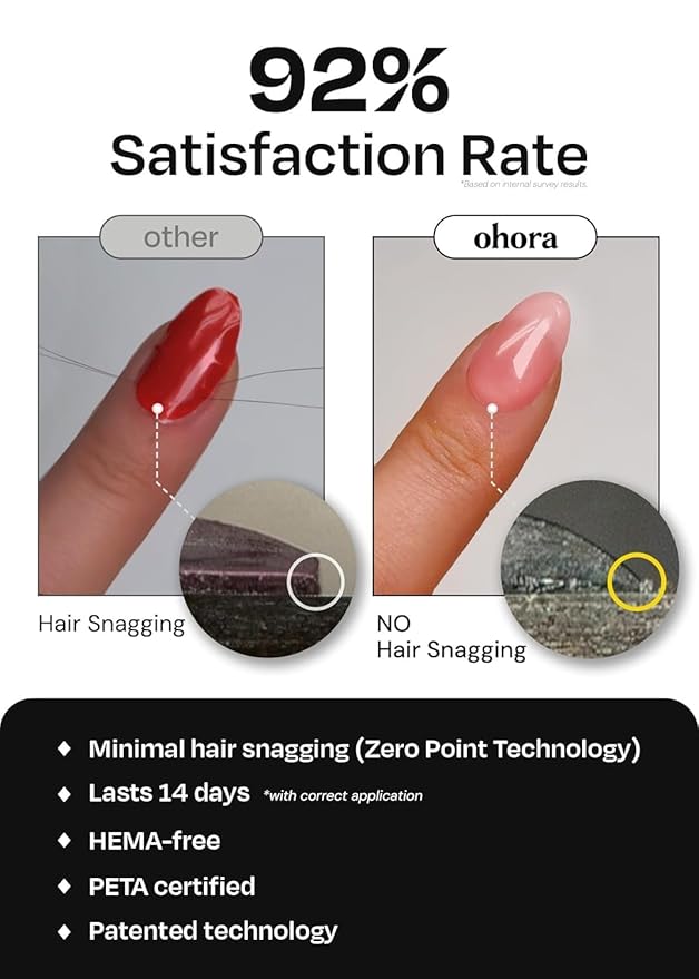 ohora Semi Cured Gel Pedi Strips (P Blaze) - Red, Solid, Works with Any UV/LED Nail Lamps, Salon-Quality, Long Lasting, Easy to Apply & Remove - Includes 2 Prep Pads, Nail File & Wooden Stick