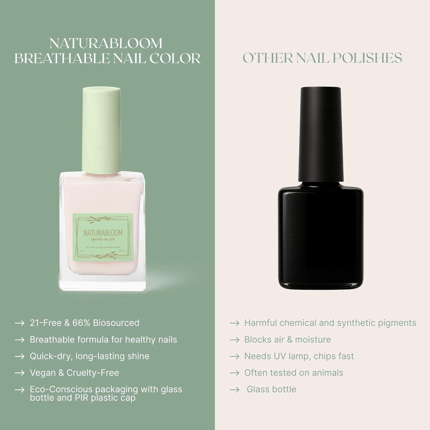 Breathable Premium Long Lasting Nail Polish (Sakura Flower) - Vegan & Toxin-Free