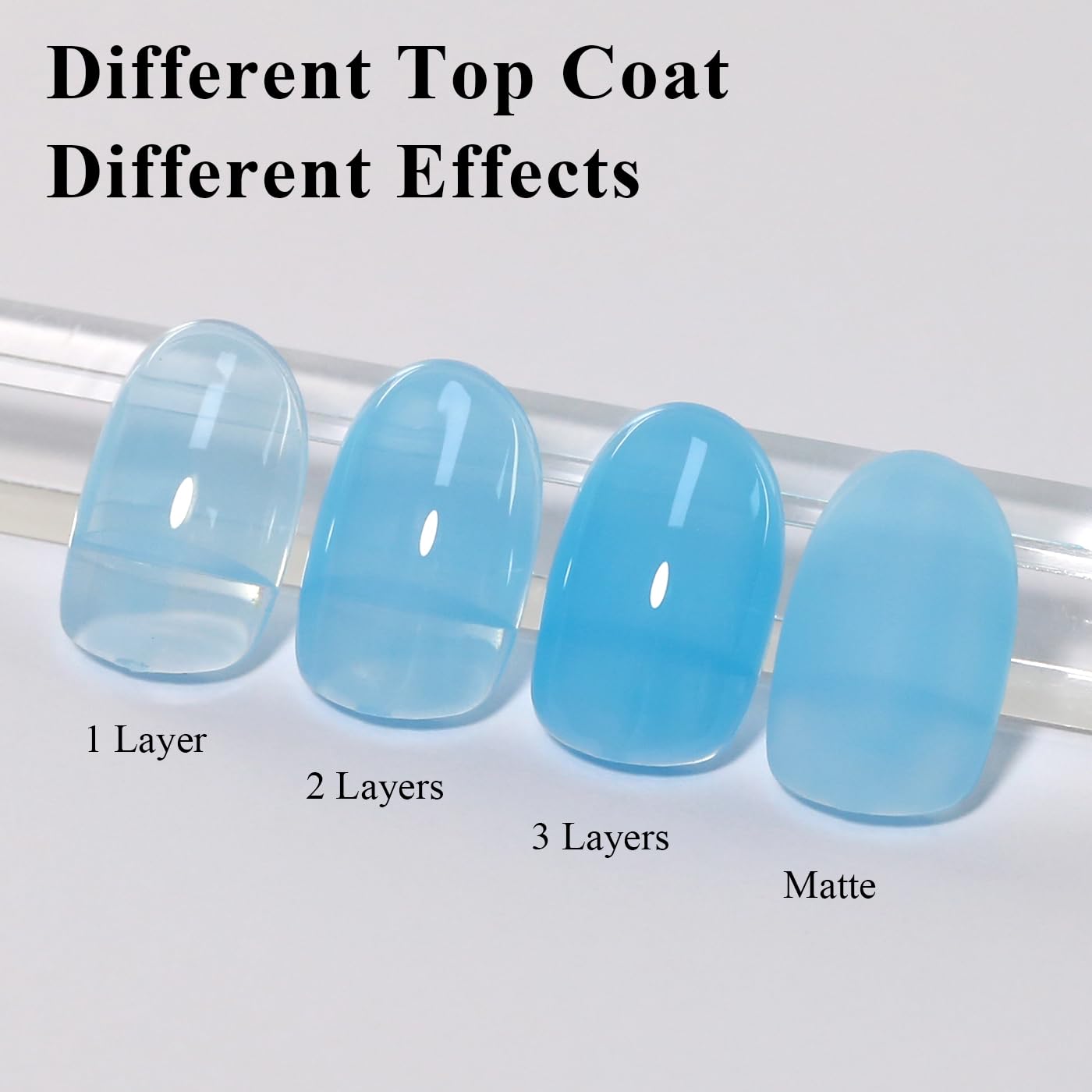 Imtiti Jelly Gel Nail Polish, Bright Blue Sheer Jelly Gel Polish Soak Off UV LED Spring Summer Translucent Art Manicure Salon DIY Design 10ML