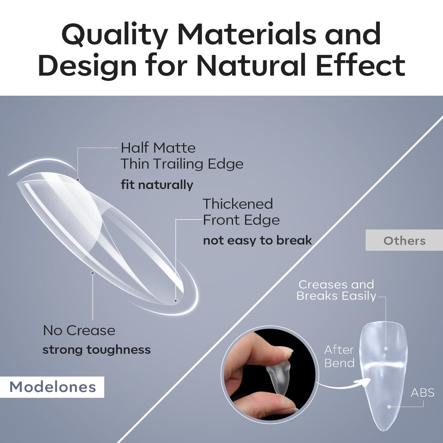 Modelones Medium & Short & Extra Short Almond Nail Tips - Multi-type 3 Styles Set Gel Tips Half Matte Full Cover Clear Acrylic Gel Kit Fake Nails for Extension DIY Salon 450Pcs 15Sizes