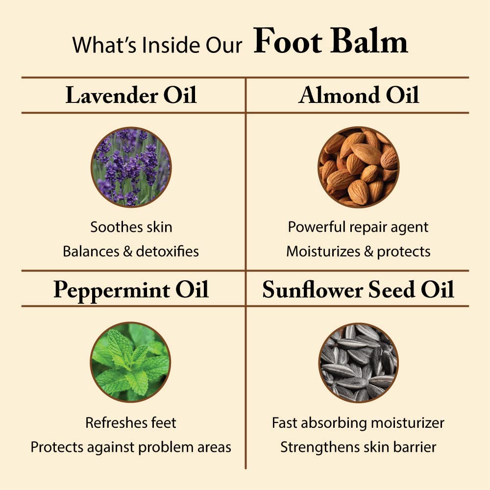 FootFitter Foot Repair Balm with Natural Essential Oils for Dry Skin, Cracked Heels and Toes, Exfoliates, Moisturizes, Heals & Restores Softness (Made in USA) 3.4 fl. oz.