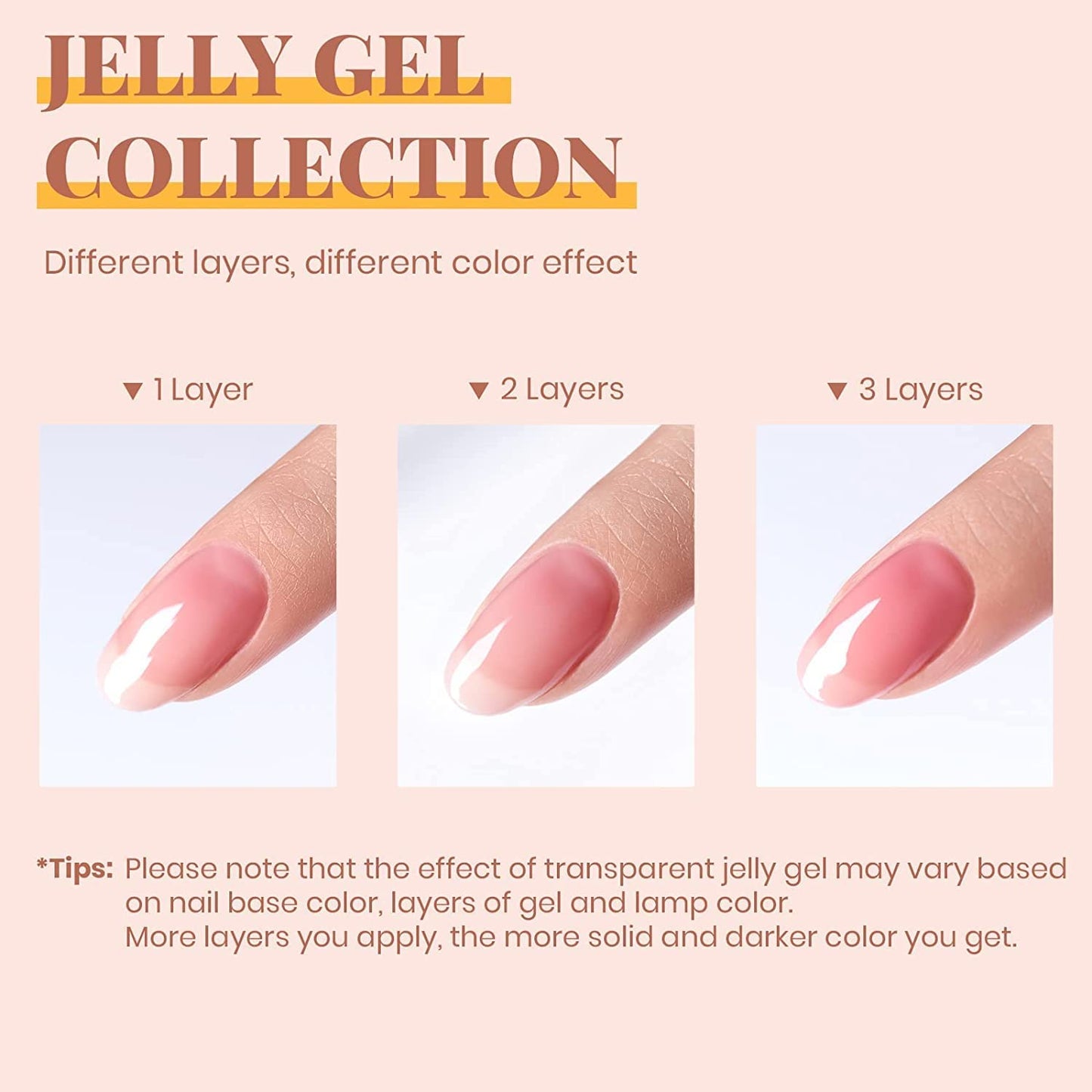 Beetles Gel Nail Polish Kit with U V LED Light - 6 Colors Jelly Milky White Sheer Pink Nude Gel Polish Starter Kit Manicure,Soak Off U V Nail Polish Set Salon DIY for Girl