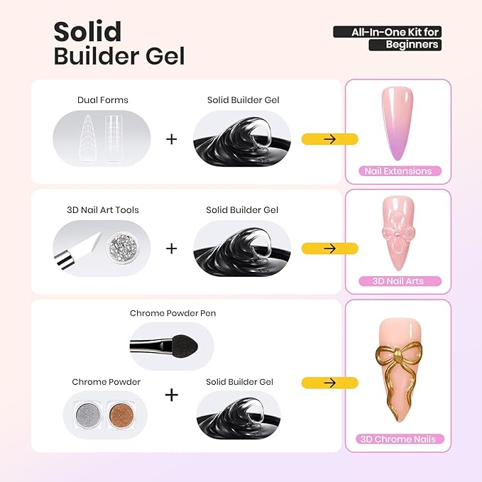 Beetles Solid Builder Gel for Nails, 20g *4 Colors Clear Pink White 3D Sculpting Gel Non-Sticky Hand Carving Nail Glue for 3D Nail Art with 3D Mold Chrome Nail Powder Tools Salon DIY at Home