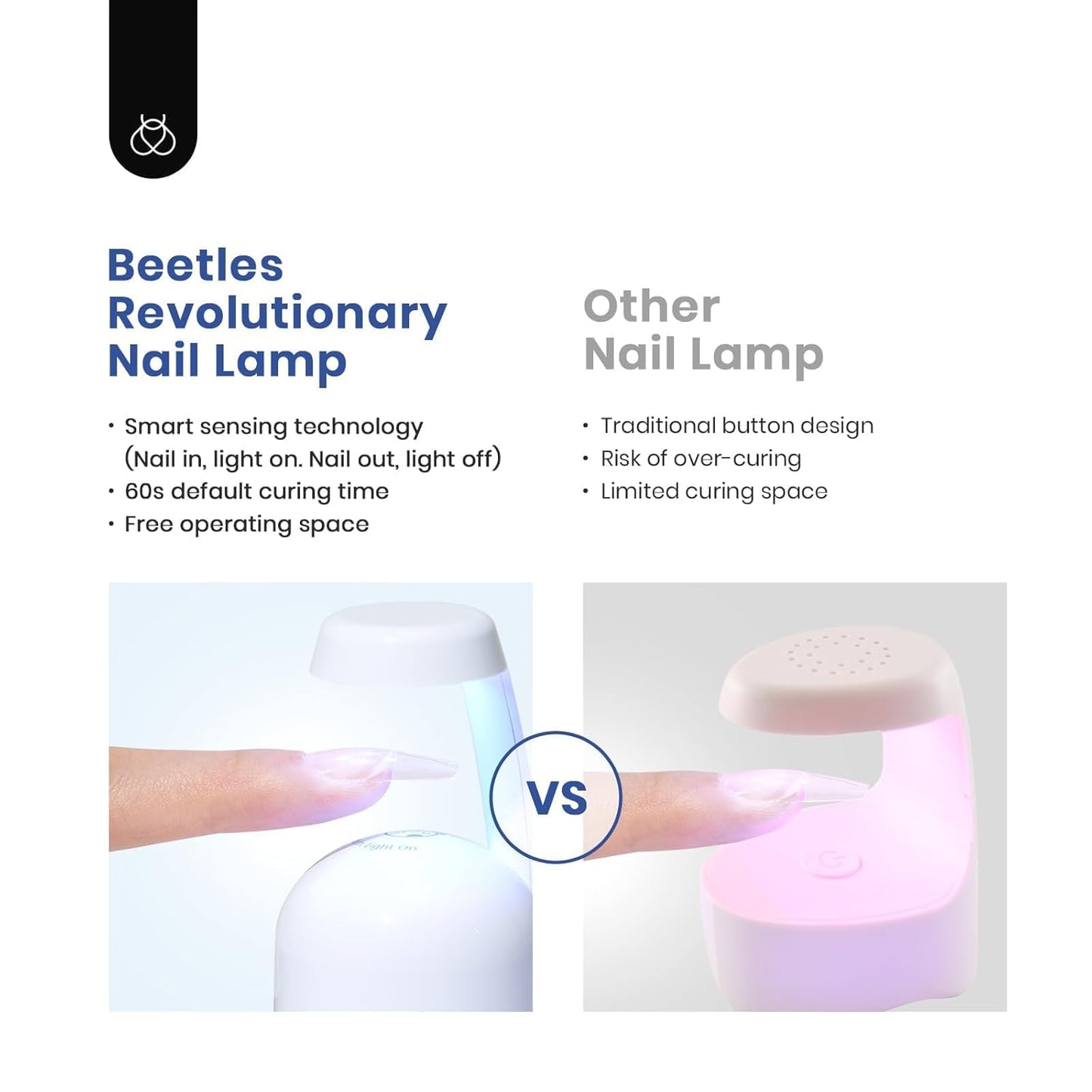 Beetles Gel Nail Kit Easy Extension Set With 500Pcs Medium Coffin Shaped Tips 5 in 1 Nail Glue Base Gel and Innovative Led Lamp Easy Funny Diy False Tips Art at Home Day Gifts for Her