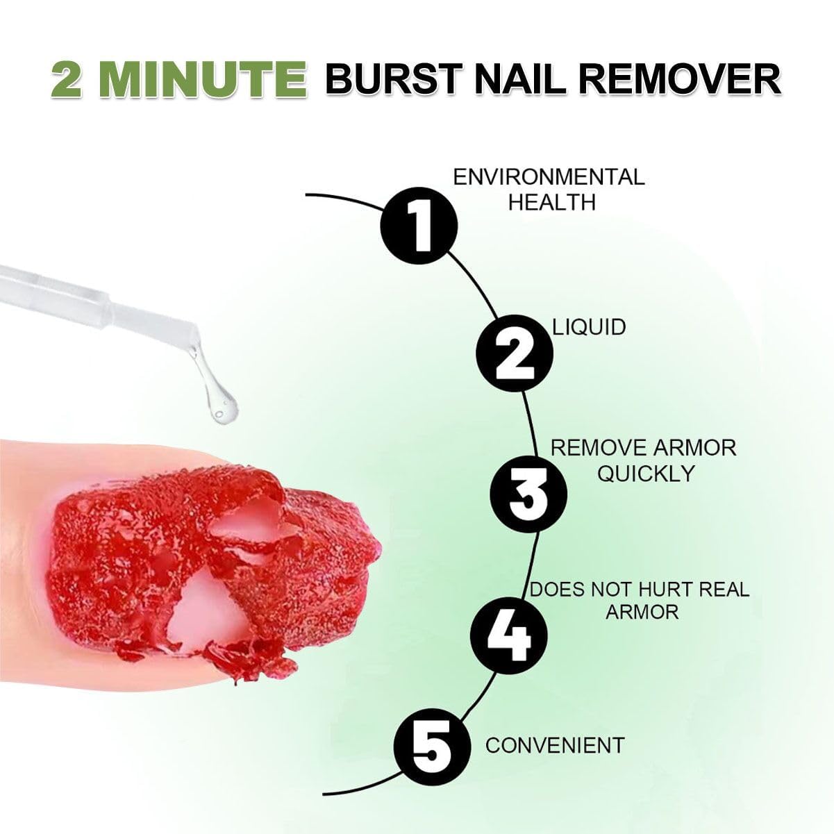 Removedor De Esmalte Gel, Gel Polish Remover, Gel Polish Remover Kit with Nail File & Nail Polish Scraper, 2-3 Minutes Quick Removedor, Professional Non-Irritating Nail Polish Remover