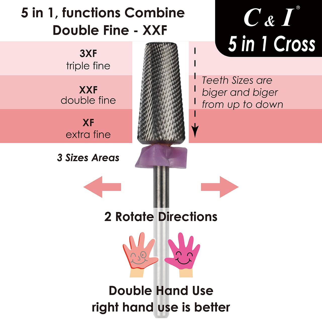 C & I 5 in 1 Multi-function Tapered Shape Nail Drill, Cross Teeth Edition, Professional Drill Bit for Nail Manicure Machine (Double Fine - XXF)