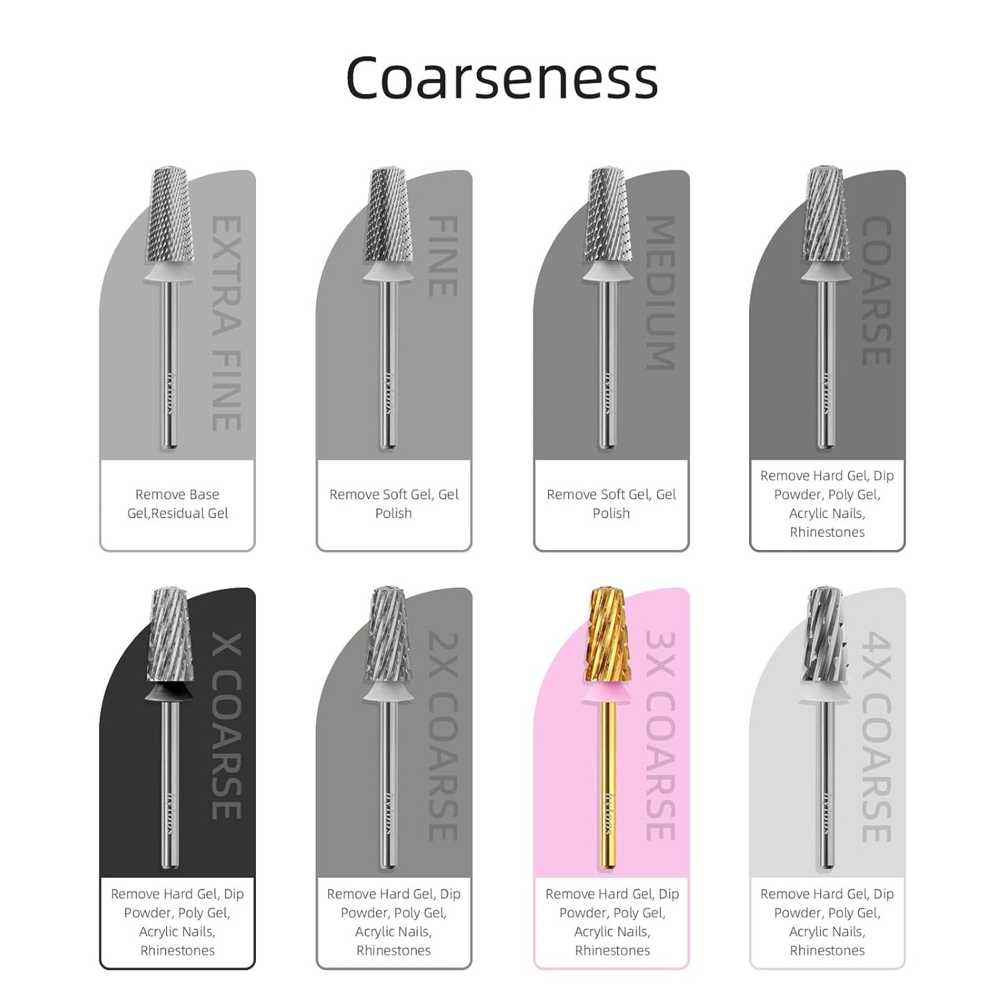Safety Tapered Nail Drill Bits,Titanium Coating Round Top 3/32 Carbide Nail Bit, Two-way Rotate for Both Hand, Manicure Drills Accessories Remove Thick Gel Tool (3XC, titanium)