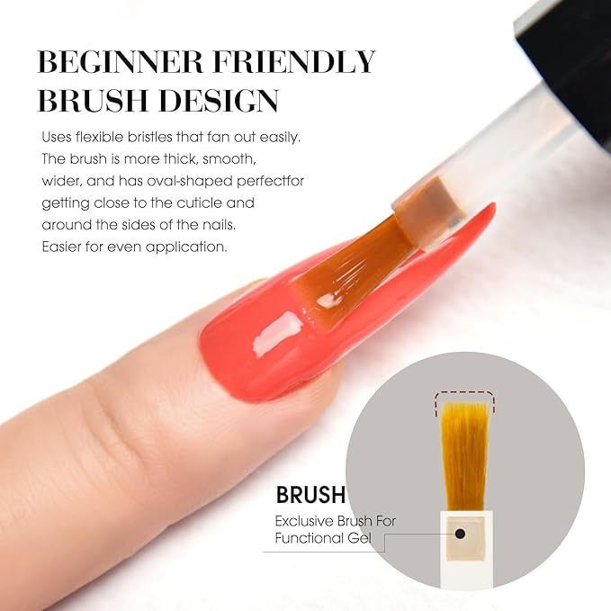 CANNI Pastel Green Gel Nail Polish, 1Pcs Sage Light Green Gel Polish Color High Gloss Soak Off Manicure Salon DIY
