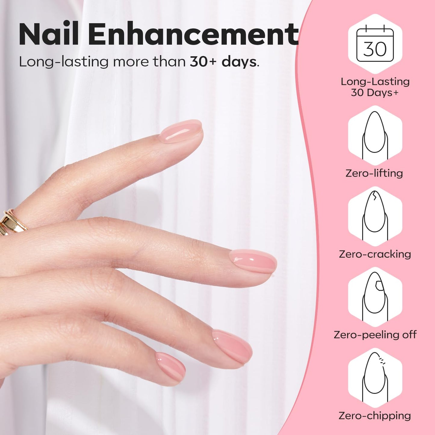 modelones Builder Nail Gel, 2 Pcs Cover Nude and Rose Pink Gel Builder for Thickening Apex Building 8-in-One Rubber Color Base Polish Strengthener Extension LED Lamp Cured 10 ml DIY Home Salon