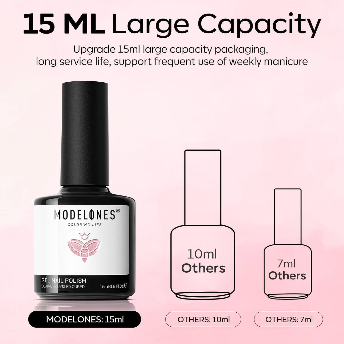 modelones Cat Eye Gel Nail Polish, Pink Glassy 9D Cateye with Magnet Shimmer Soak Off Reflective Translucent Gel Magnetic Top Coat Nail Polish for Women Girl 15 ML