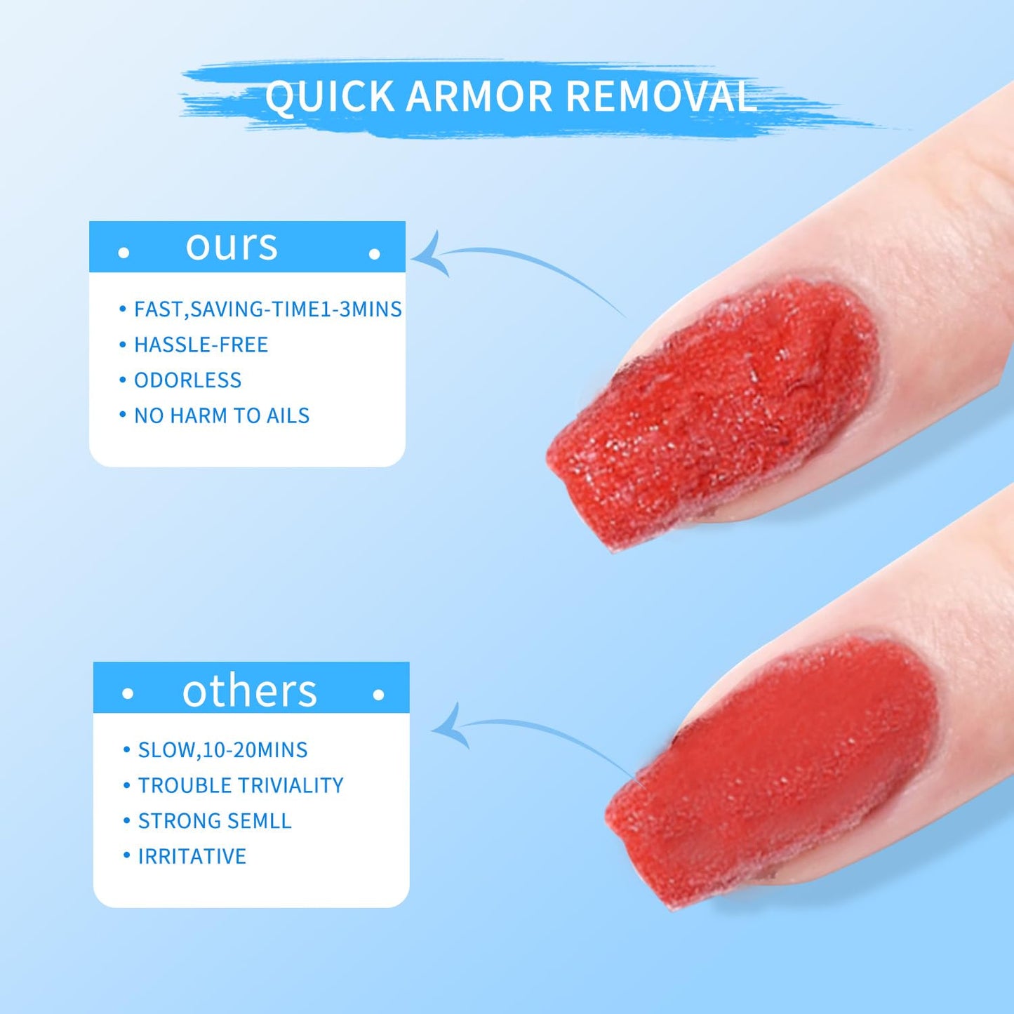Nail Polish Remover Gel Nail Polish Remover Effective Thorough Gel Remover for Nails Nail Remover Kit 0.6oz DIy Festival Home (18ml burst tape +mini sand bar + small steel pusher)* Two sets