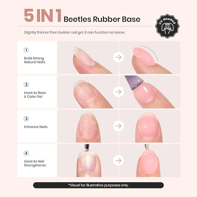 Beetles Rubber Base Color Gel Nail Polish, 6 Colors 5 IN 1 Nude Rubber Base Gel Neutral Sheer Pink Peach Glitter Nail Polish for Thin Nails Soak Off U V LED Lamp Cure Nail Art Design Gifs for Women