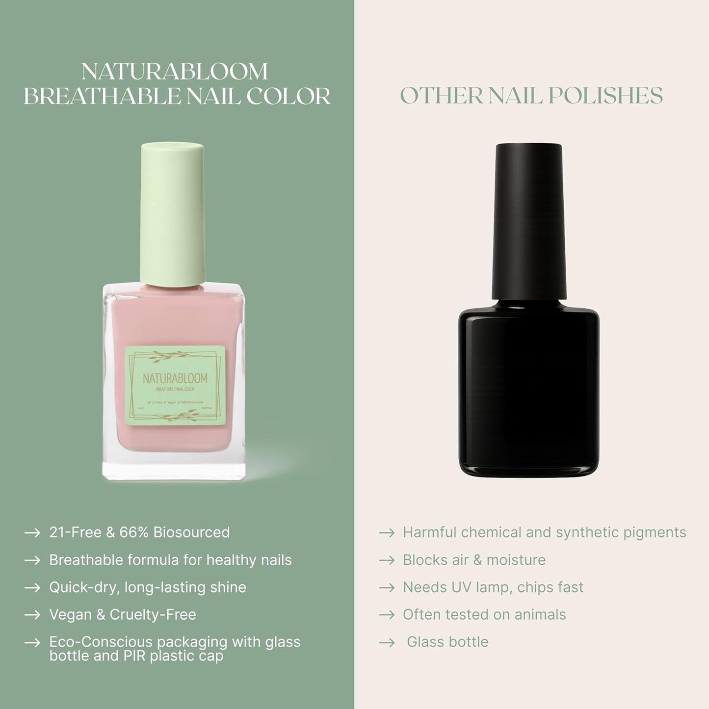 Breathable Premium Long Lasting Nail Polish (Pink Dahlia) - Vegan & Toxin-Free