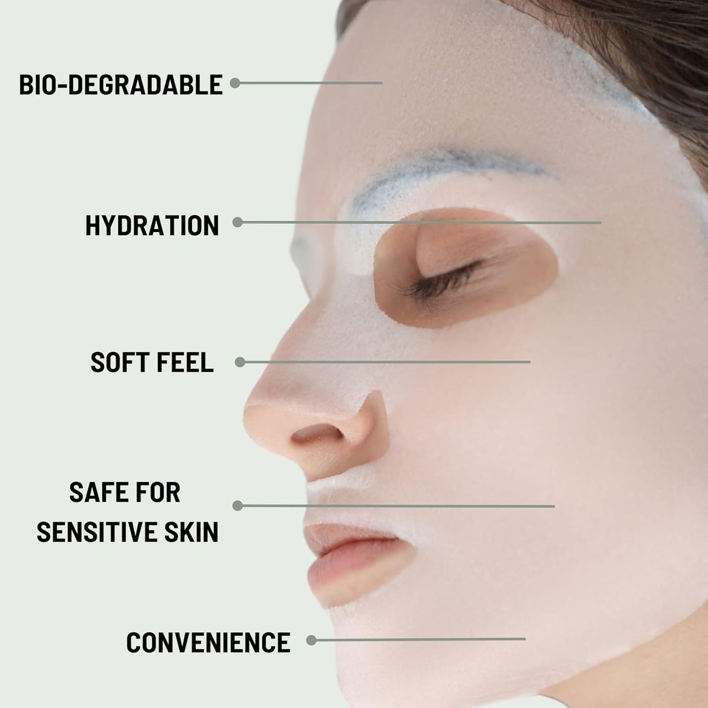 ORGAID Organic Sheet Mask | Made in USA (Vitamin C & Revitalizing, pack of 4)