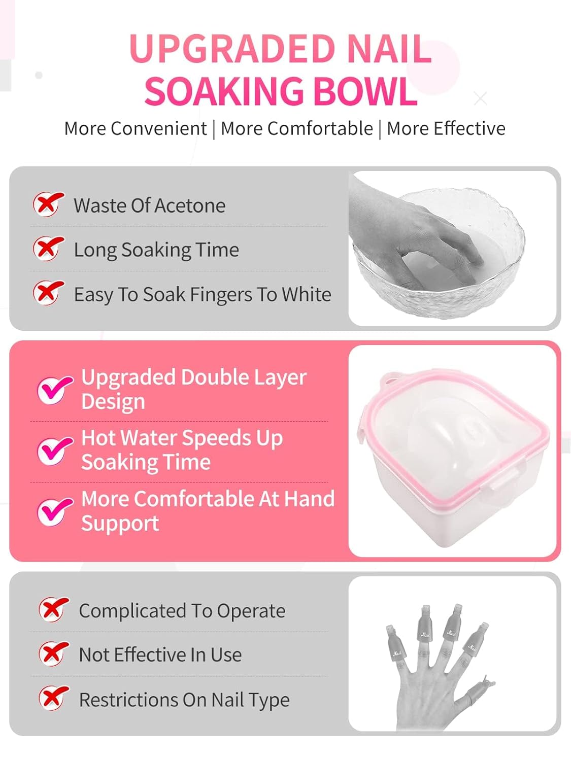 Nail Soaking Bowl, 2PCS Soak Off Gel Polish Dip Powder Remover Manicure Bowl with Triangle Cuticle Peeler and Stainless Steel Cuticle Pusher Nail Art Tool (Pink)