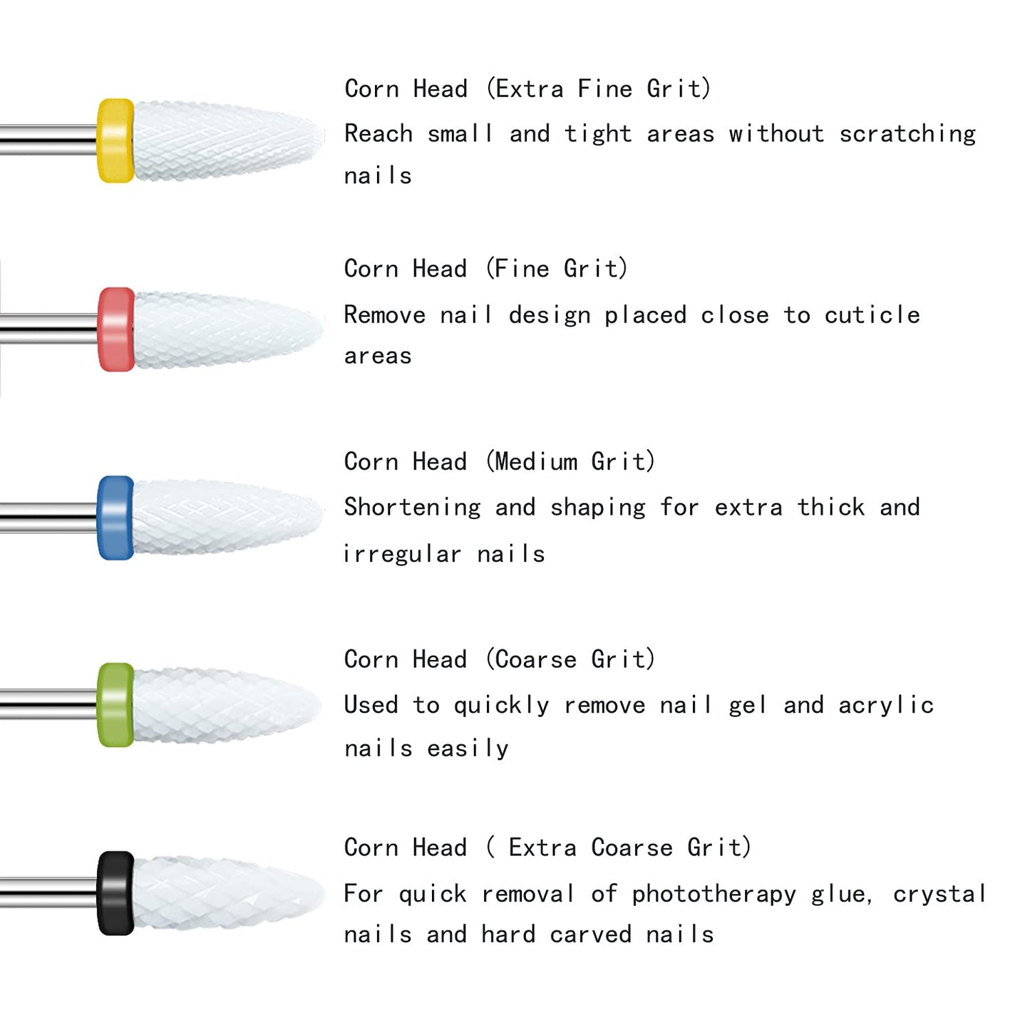 5 Size Professional Corn Head Ceramic Nail Drill Bits Set with Holder for Electric Nail File Manicure Pedicure Acrylic Gel Polishing, 3/32'' (2.35mm)