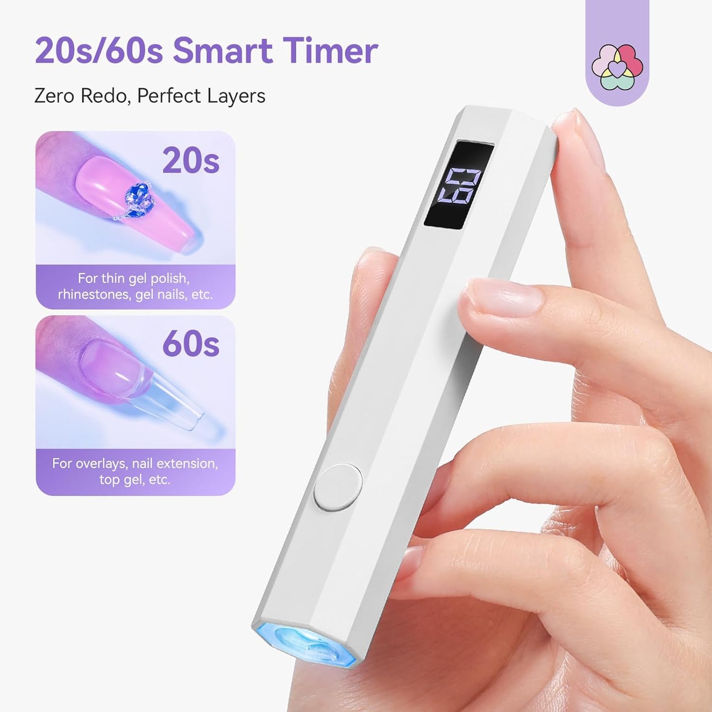 SAVILAND Essentials Hands-Free UV Nail Lamp with Stand: Flash Cure Lamp with 20s/60s Countdown Timer LCD Display 200 mAh Rechargeable LED Nail Light for Gel Nails Polish Rhinestone Decoration DIY Home