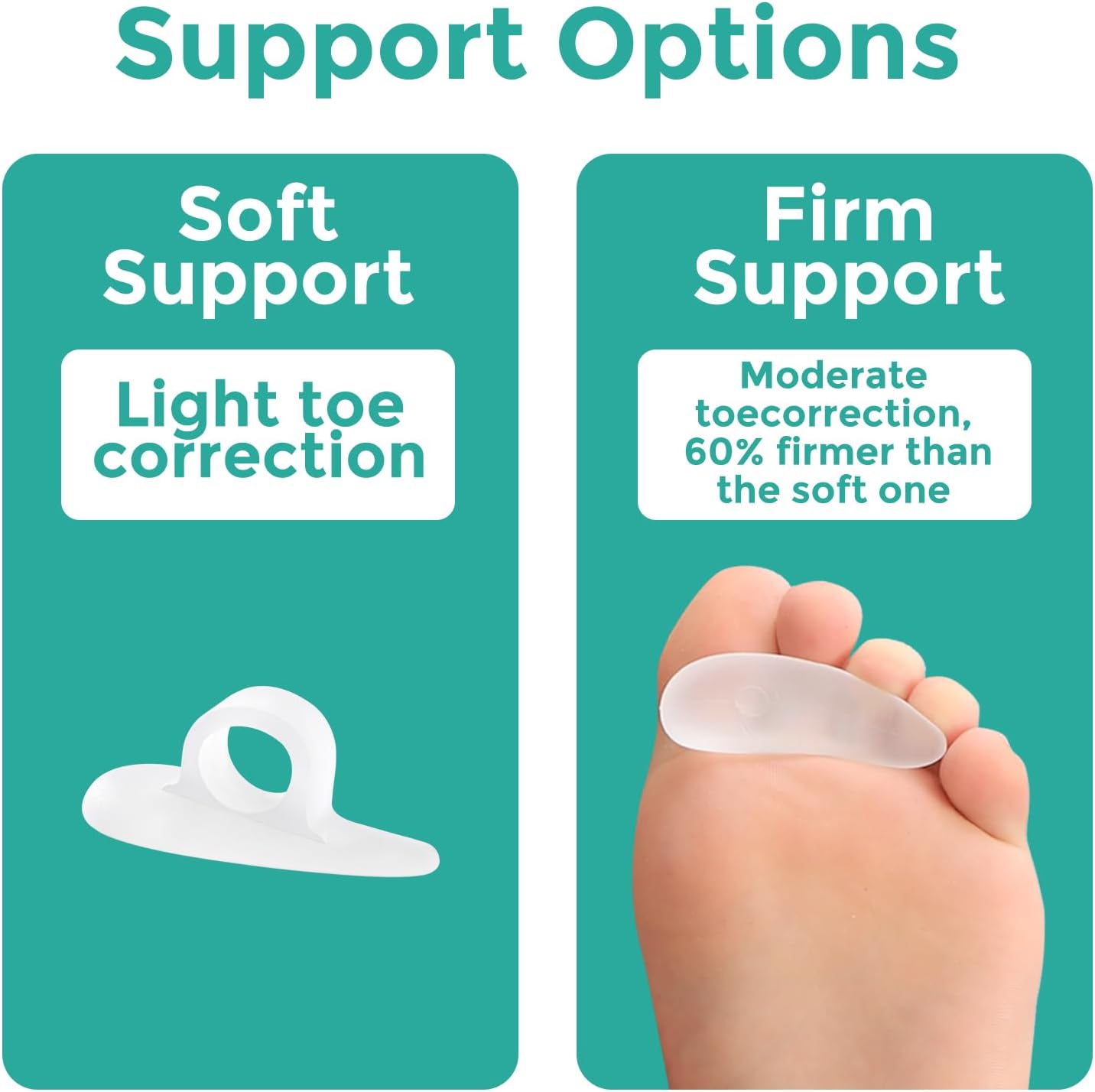 Welnove Hammer Toe Straightener Toe Corrector for Women - 8 Pcs Hammer Toe Cushion Pads for Bent, Crooked, Curled, Claw, and Hammer Toes - Soft Support and Realignment(Clear, One Loop Design)