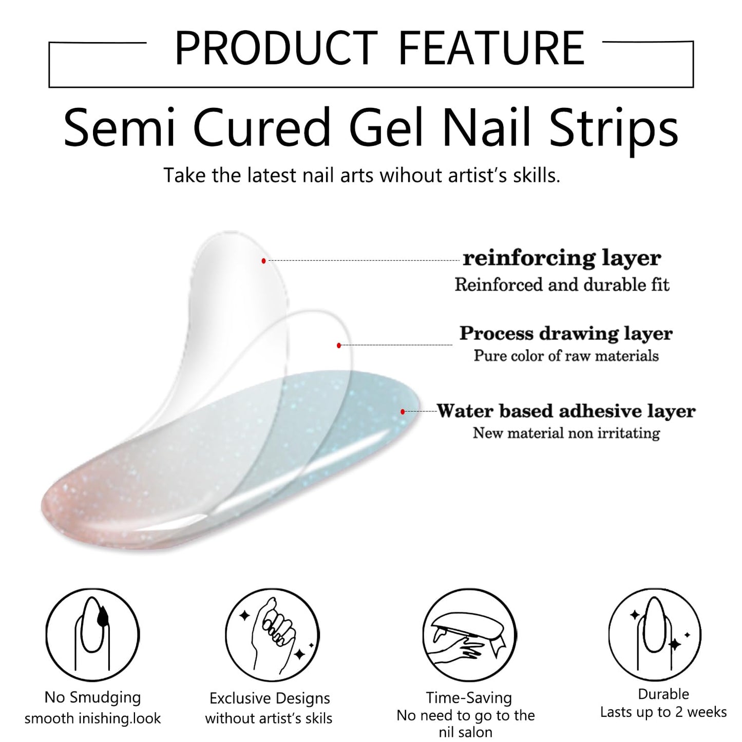 WOKOTO 1 Sheet Semi Cured Gel Nail Strips With Wood Stick, Nail File & Prepared Pads, 20 Tips Shimmery Ice Blue Ombre Semi Cured Nail Polish Strips Stickers, Harden With UV Light Gel Nail Stickers