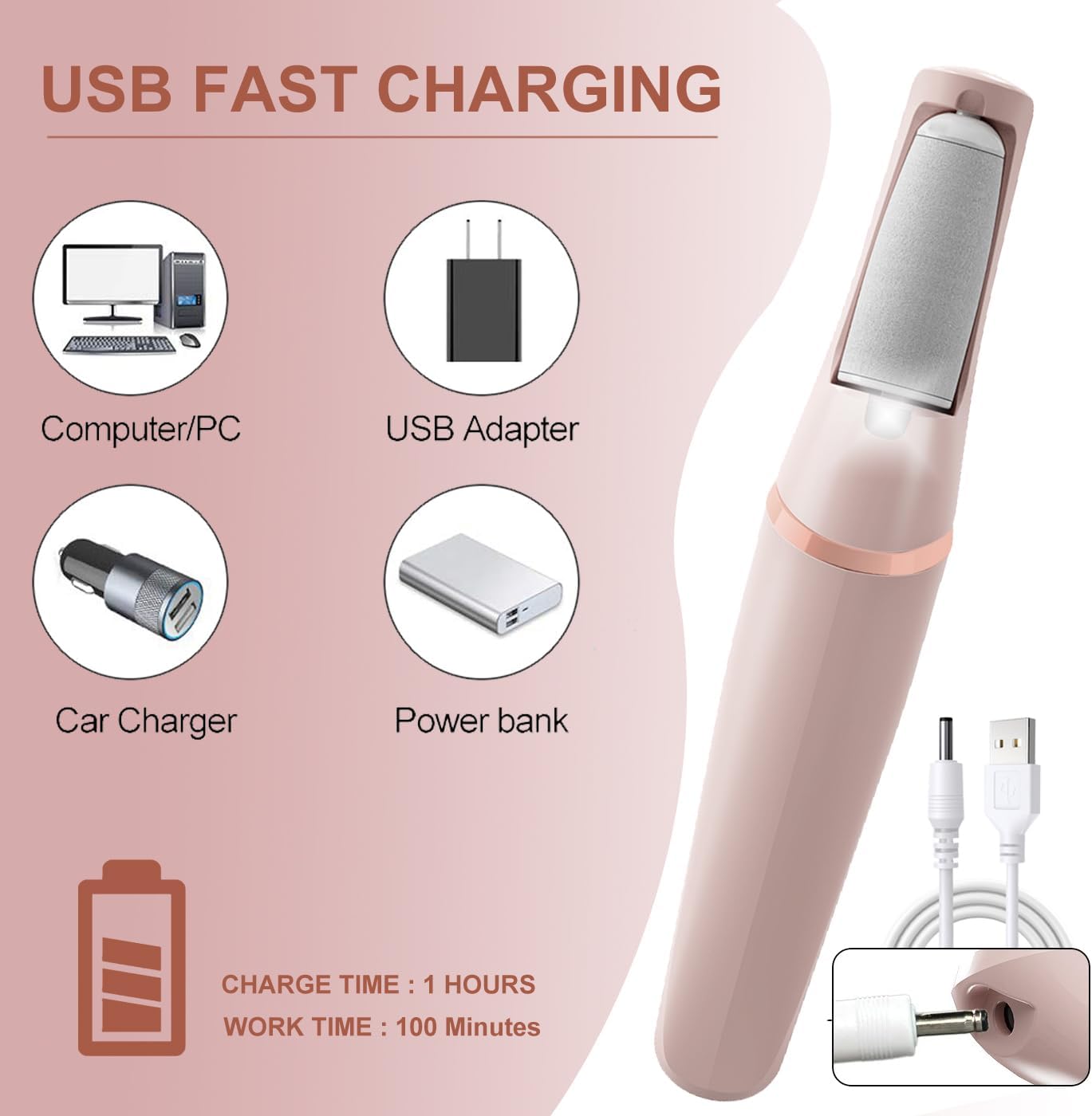 Electric Callus Remover for feet,Rechargeable Foot Callus Remover -2 Speed Adjustable,Coarse & Fine Roller - Electric Hard Skin Removal for Feet-Smooth feet in Seconds for Women & Men (Pink)
