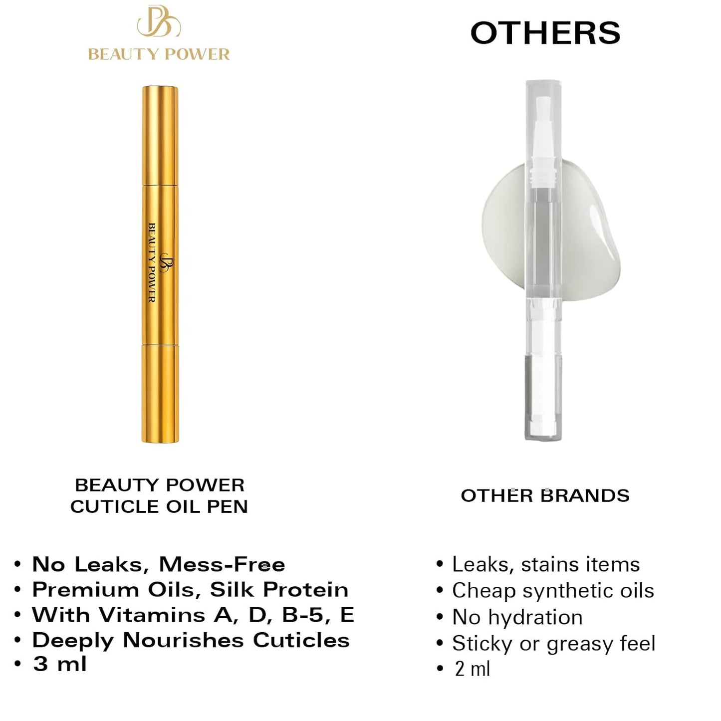 Nail Oil Cuticle Pen - Lemon - Nail Strengthener & Growth Serum with Vitamin A, D, E, B5, Grapeseed & Natural Oils - Repair for Brittle, Peeling, Thin Nails - Twist Brush Pen