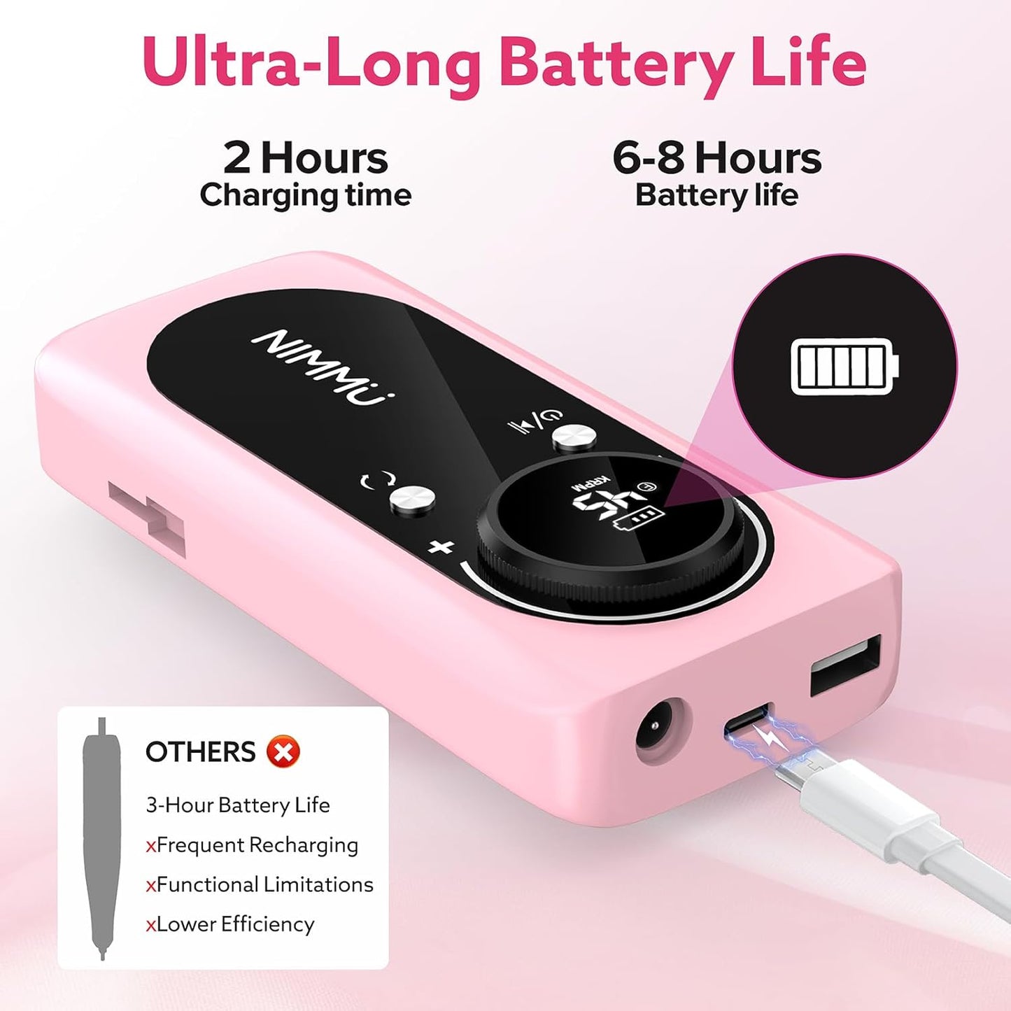 Nimmu Portable Nail Drill Professional, 45000RPM Electric Nail File for Acrylic Nail Remove Gel Polish, Rechargeable Nail Drill Machine with 11 Bits Kit for Manicure Salon Home (Pink)