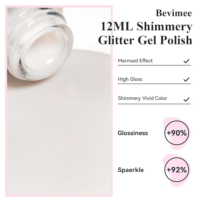 Shimmer Gel Nail Polish, Milky White Holographic Jelly Gel Polish Natural Translucent Color Soak Off UV Neutral Gel Polish for Nail Art Salon at Home, 12ML