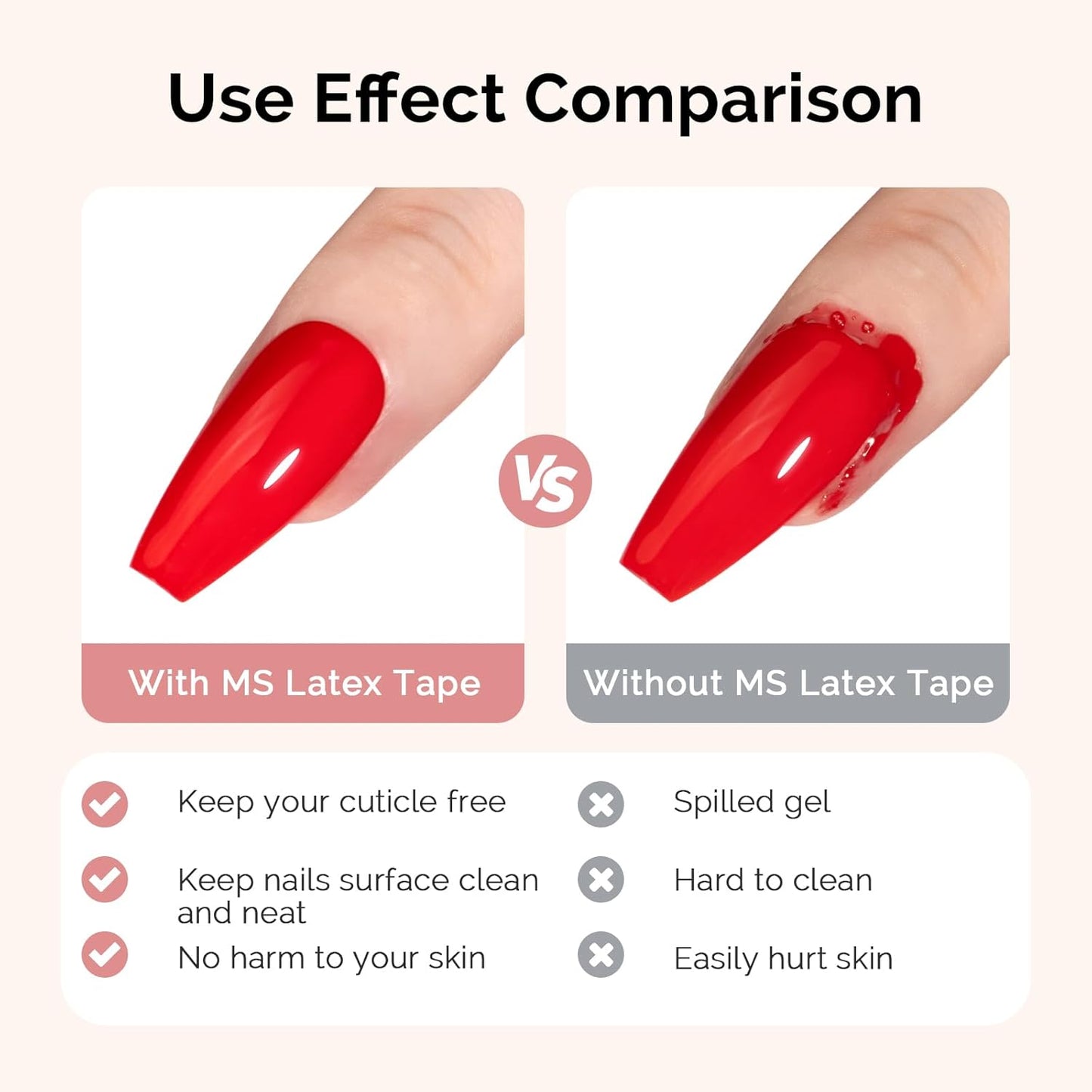 MelodySusie Liquid Latex for Nails, 15ml Peel off Fast Dry Cuticle Guard for Nail Polish with Plastic Nail Care Stick set, Skin Barrier Protector for Nail Art, Manicure Home DIY Salon, Gifts for Women