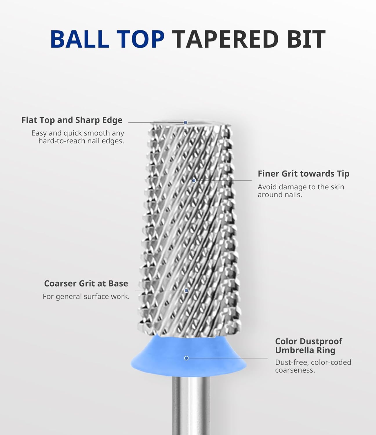 AIRSEE Tungsten Carbide Acrylic Nail Drill Bit Efile Electric File Machine Head Tip for Manicure Polishing Art Remove Gel 3/32" 2 Way Professional Tech Flat Top Tapered Barrel Medium-M