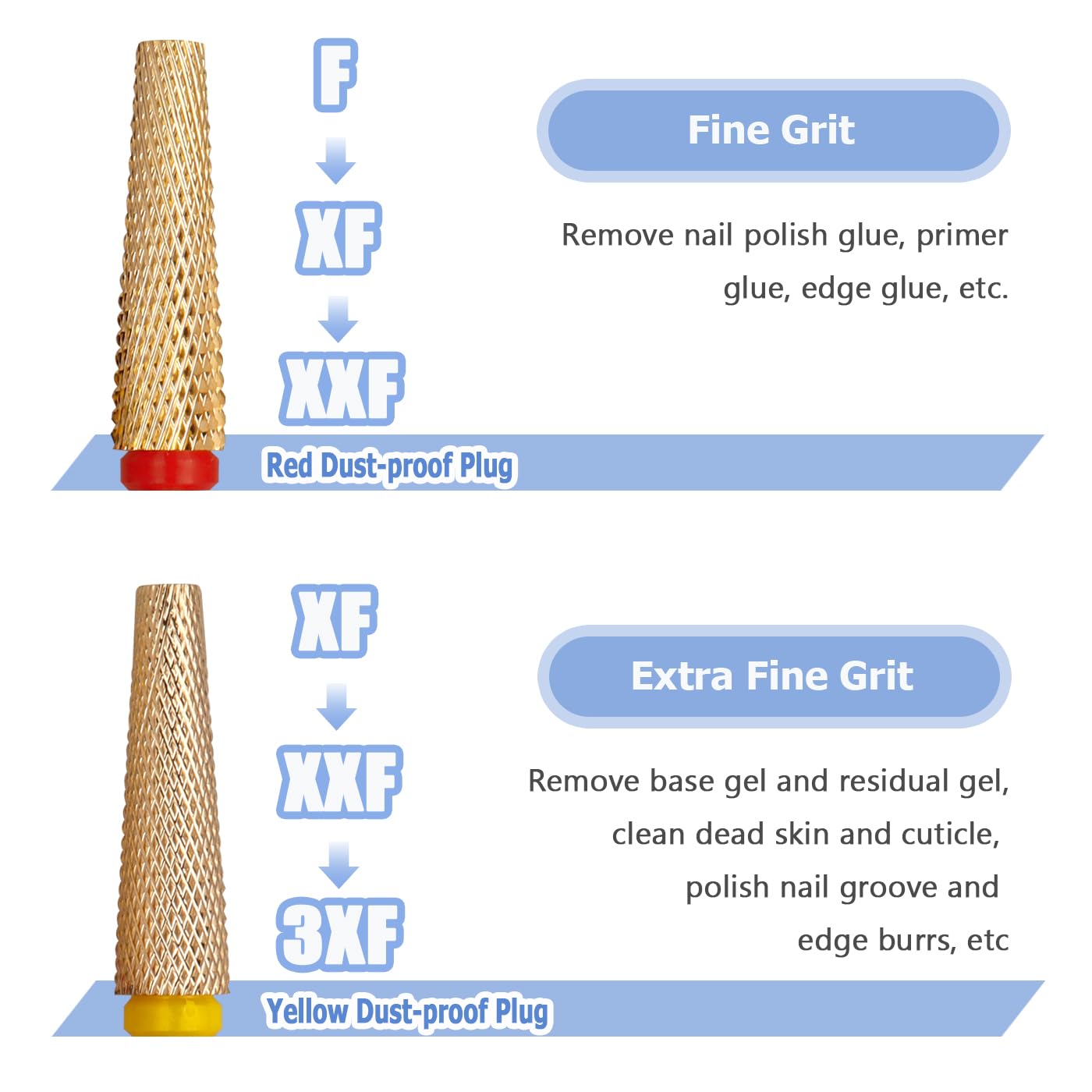 Mesee 4 Pieces Super Long 5 in 1 Nail Drill Bits, 3/32'' Shank Tapered Nail Bits Efile Safety Bits Professional Carbide Tungsten Bits for Nail Manicure Pedicure Cuticle Gel Polishing - Gold ﻿
