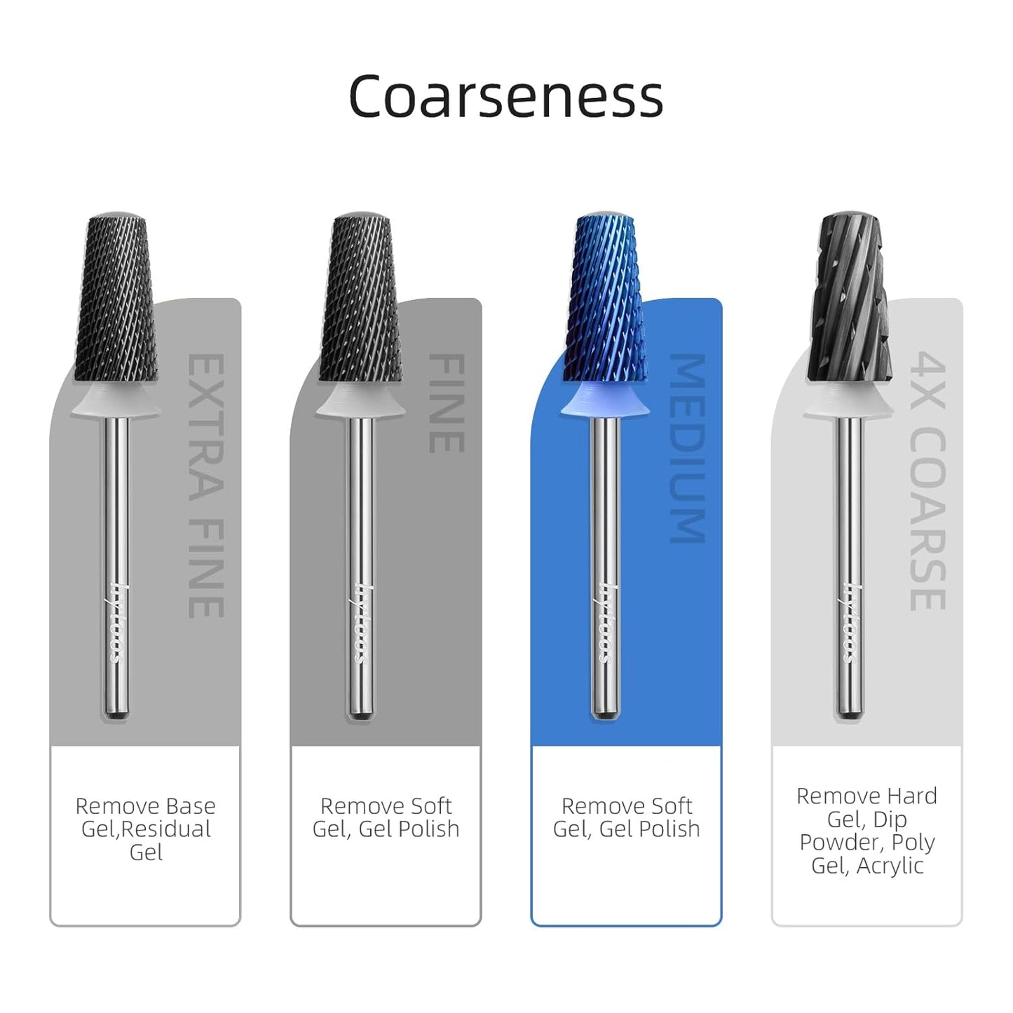 Safety Tapered Nail Drill Bits, Medium Blue Nano Smooth Top Barrel Nail Bit, 3/32 Two-way Carbide Drill Bits for Nails, Electric Drills Files Accessories Removal Manicure Gel