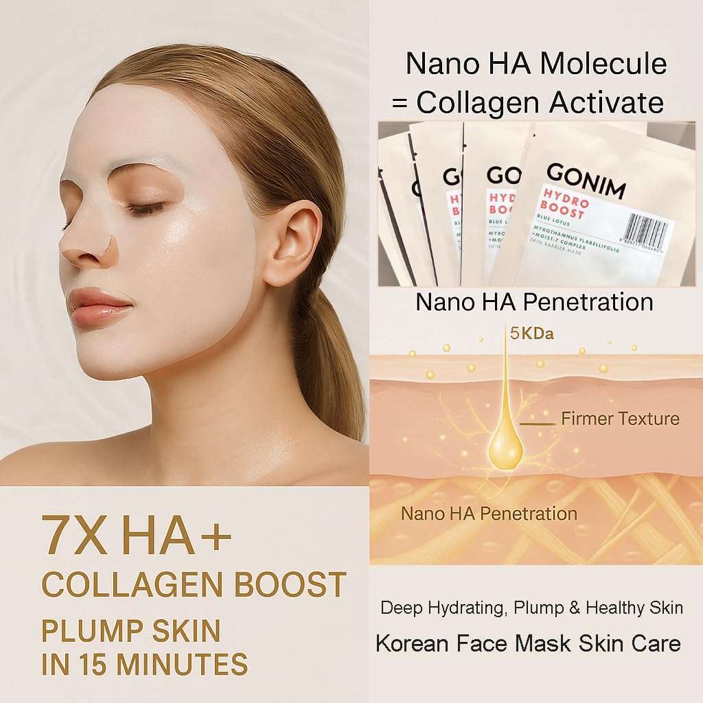 GONIM Face Mask Korean Skin Care with Hyaluronic Acid Serum, Vitamin C, Collagen Activation-Face Masks Skincare Hydration, Anti Aging & Moisturizing Sheet Mask for All Skin Korean Face Mask 30mlx10pcs