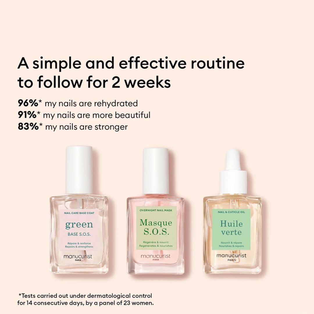 Manucurist Rescue Nail Care Kit -: 1 Strengthening Base Coat, 1 Night Mask for Nails, 1 Cuticle Oil - Nail Strengthener For Damaged Nails - Nail Growth - Christmas Gifts for Women - Gift Box