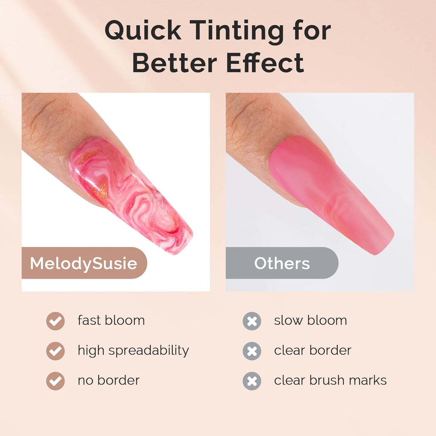 MelodySusie Hema Free Blooming Gel for Nail Design, Marble Watercolor UV Nail Polish, Spreading Effect Gel Nail Art Supplies, Nail Salon Manicure at Home for Women, 0.53 Fl Oz 2PCS