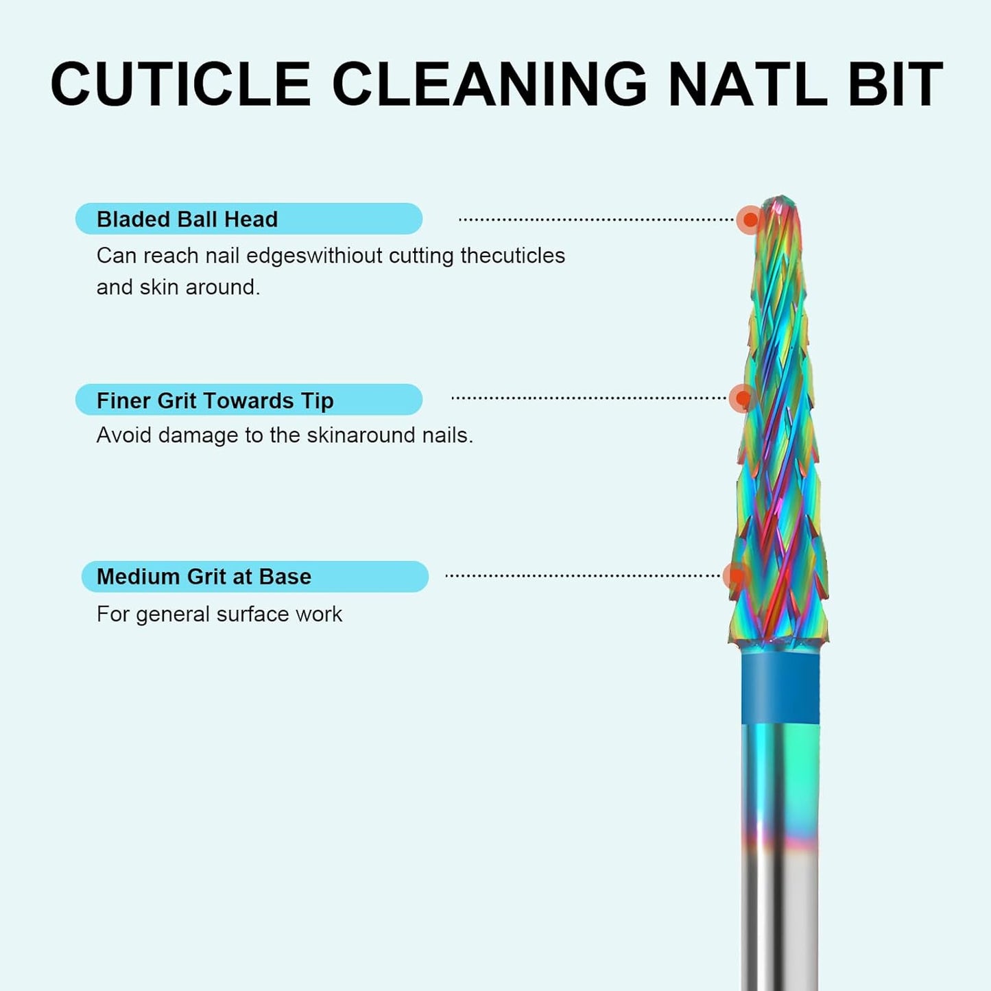3/32" Small Cone Clean Medium Grit Carbide Cuticle Cleaner Bit for Electric Nail Drills – Professional Manicure Tool for Nail Salons and Home Use (M Grit. Multicolor)