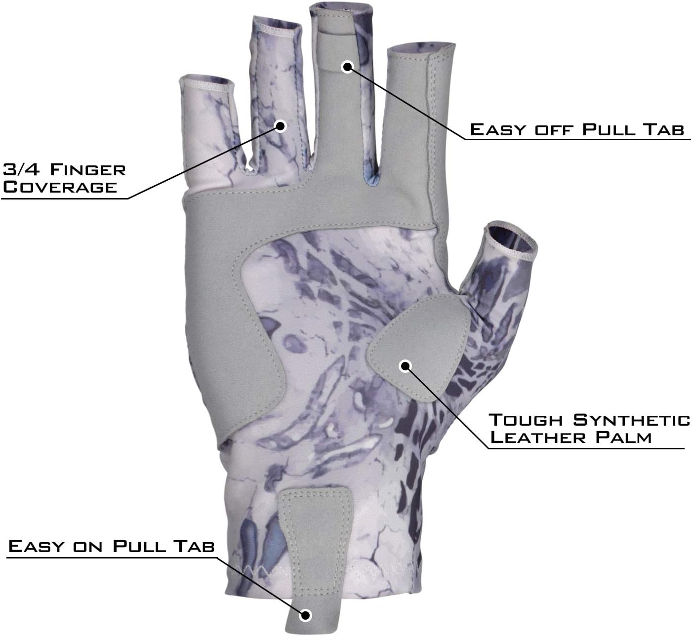 KastKing Sol Armis Sun Gloves UPF50+ Fishing Gloves UV Protection, Sun Protection for Outdoor, Kayaking, Rowing