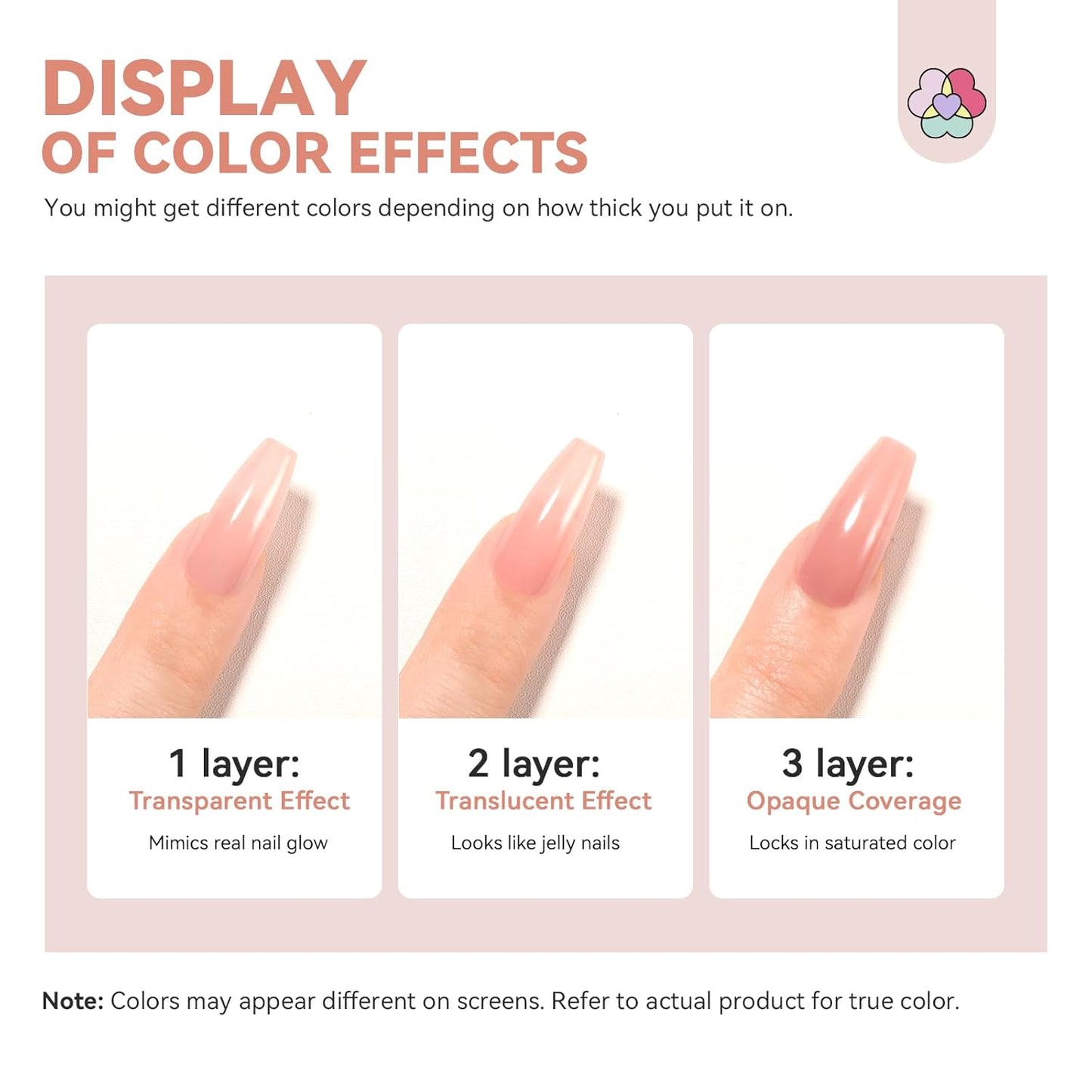 SAVILAND Nail Strengthener: Jelly Nude Nail Growth for Damaged Nails Air Dry Natural Concealer Foundation Polish 15ml Strengthening Polish Repair Weak & Thin Nails Fingernail Nail Care Gifts for Women