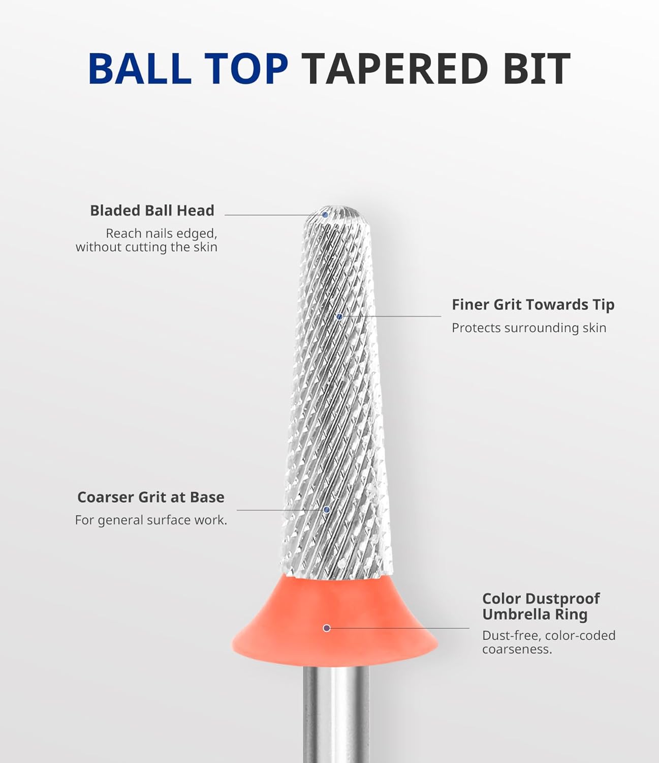 AIRSEE Tungsten Carbide Acrylic Nail Drill Bit Efile Electric File Machine Head Tip for Manicure Polishing Art Remove Gel 3/32" 2 Way Safety Use Ball Top Tapered Bit Cone Shape Fine-F