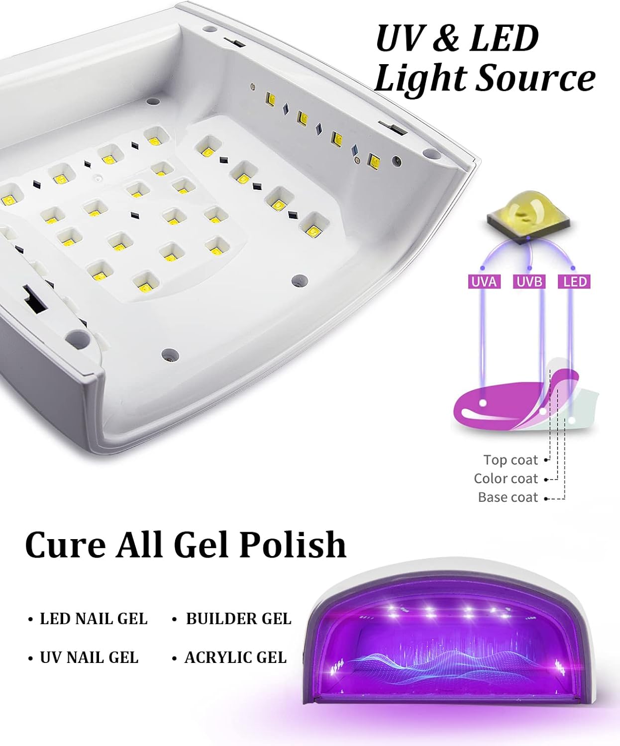 UV LED Nail Lamp, Cordless Gel Polish Dryer for Professional Gel Manicures - White