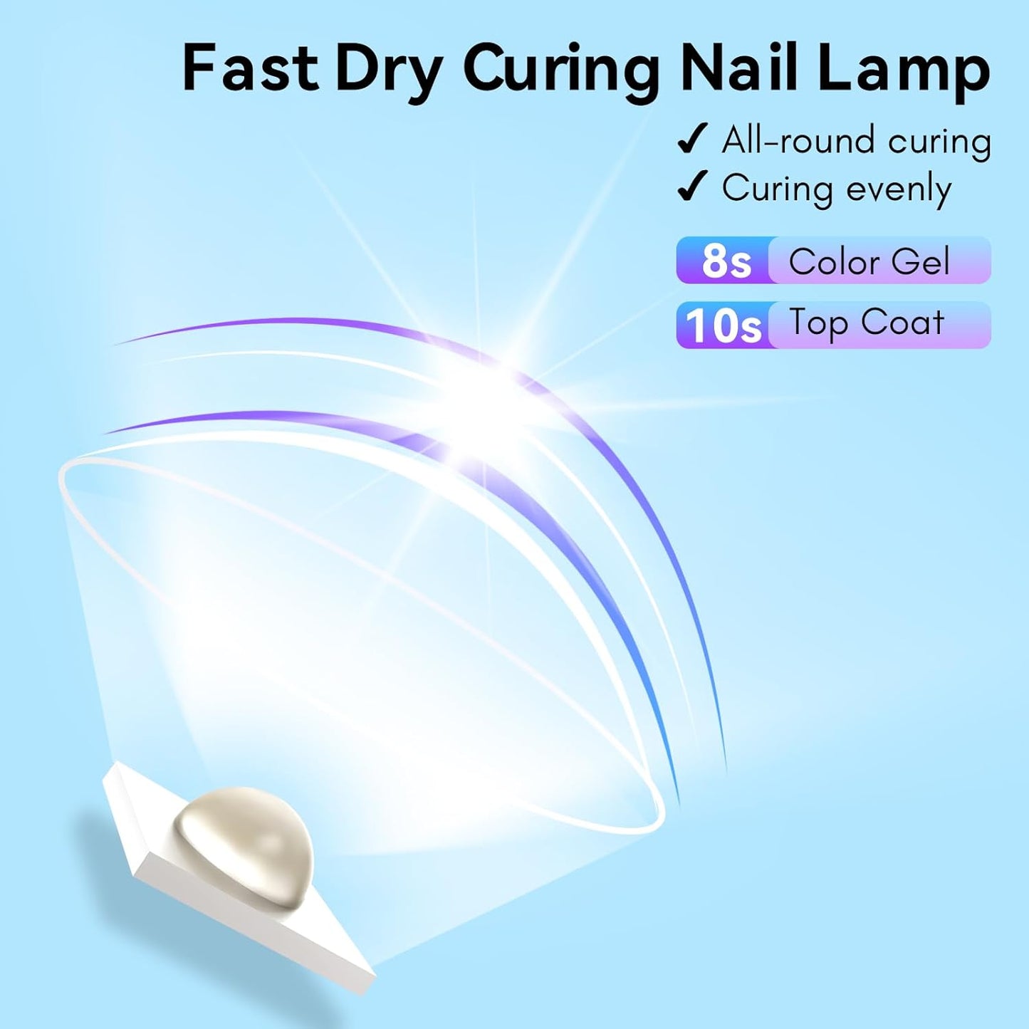 Makartt UV Light for Gel Nails: Handheld Mini Flash Cure Lamp Portable Lumière Nail Dryer for Curing Gel Polish Nail Glue Rechargeable USB Nail Light with LCD 2 Timer for Fast Drying Home Salon Use