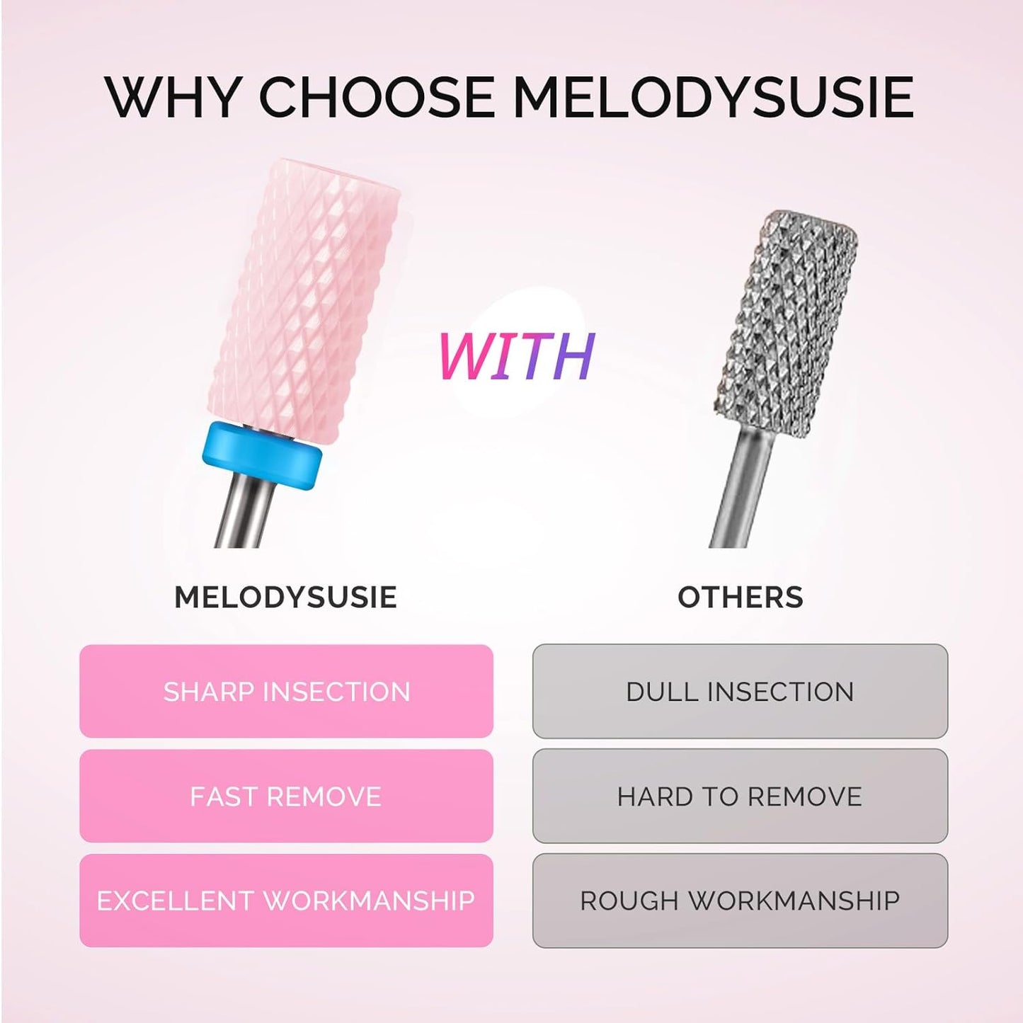 MelodySusie Ceramic Nail Drill Bits Set, 3/32'' (2.35mm) Professional Acrylic Nail File Drill Bit for Manicure Pedicure Cuticle Gel Nail Polishing, 4Pcs, Pink