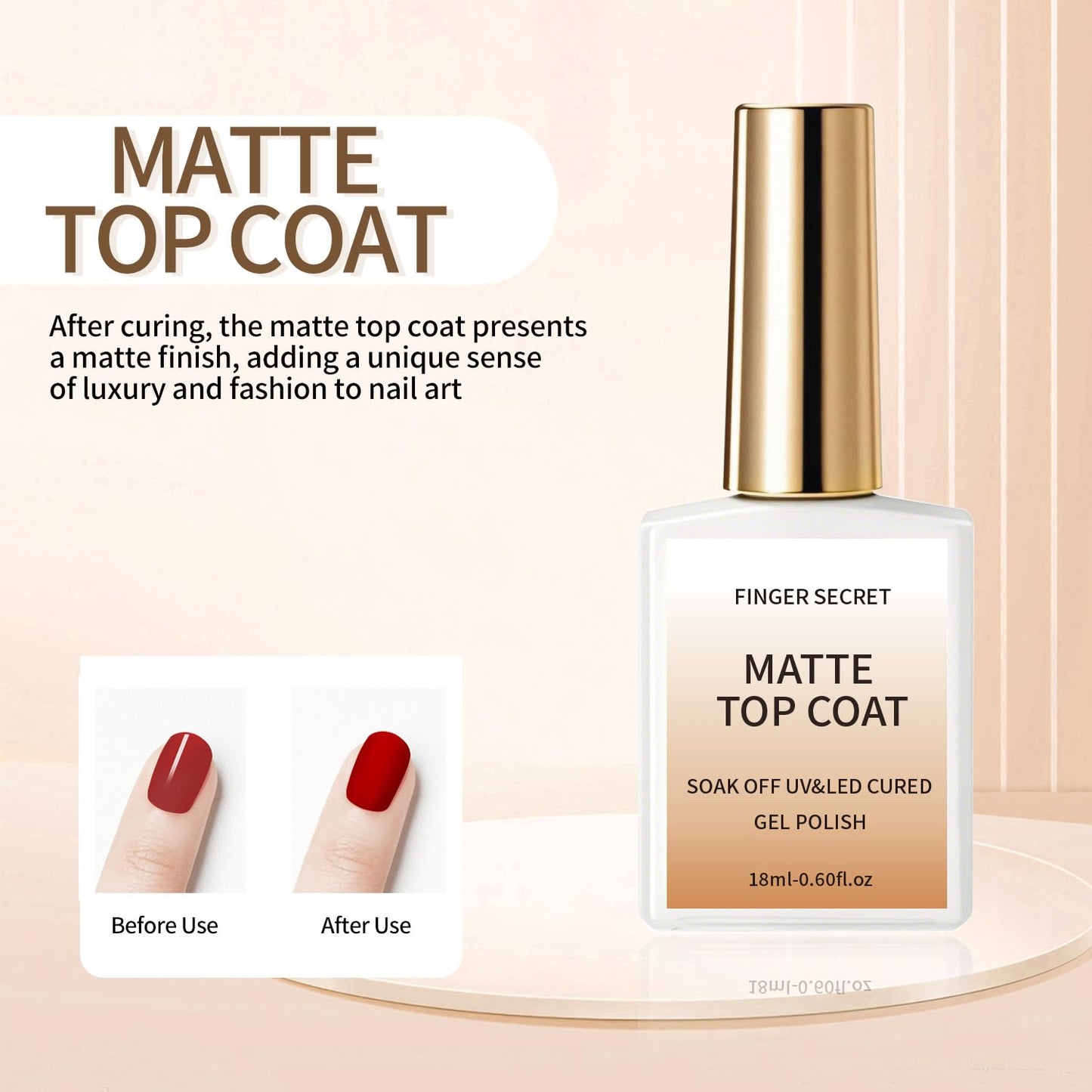 18ml/0.60floz High-Shine Matte Top Coat for Gel Nail Polish - Premium Long-Lasting Fashion Matte Finish, Professional-Grade Nail Supplies for Salon-Quality DIY at Home.