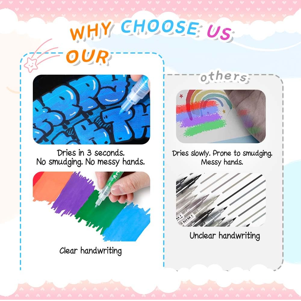 48 Colors Nail Art Pens for Painting Nails, 0.7mm Acrylic Paint Makers DIY Nail Art Markers for Kids and Adults, Quick-drying Nail Polish Pens Doodle Pens for Drawing Point Liner
