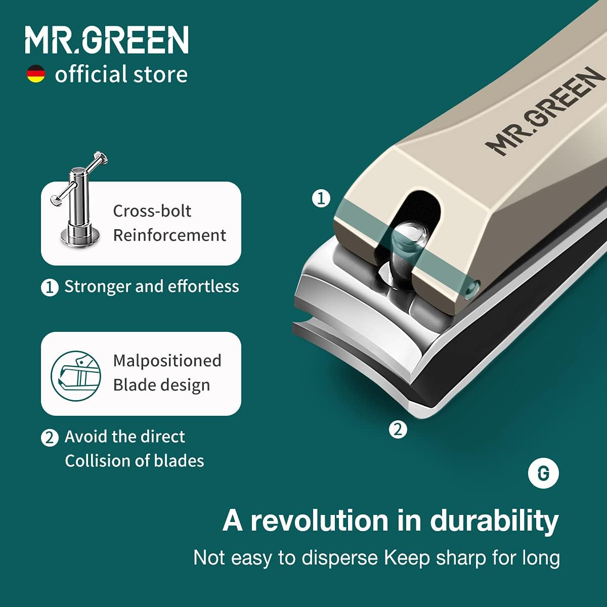 MR.GREEN Nail Clippers Anti Splash Fingernail Cutter Stainless Steel Manicure Tools Nail Scissors Detachable Design Nail Trimmer (M+Nano Glass File)
