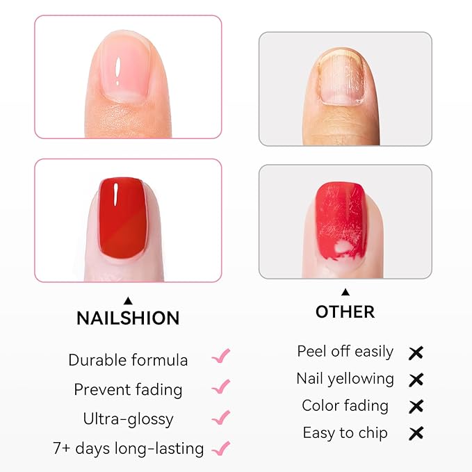 Clear Pink Base Top Coat Clear Nail Polish, Sheer Pink Base Ridge Filler Strengthening Anti Chip Nail Concealer, Non Gel, Salon Quality, Quick Dry Home DIY Nail Art Gift Set