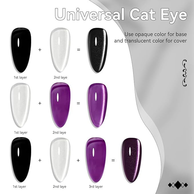 JODSONE Cat Eye Gel Nail Polish - 16.5ml Porcelain Silvery Moonlight Glassy Holographic Cat Eye Gel Nail Polish with Magnet Soak Off Need LED/U V Light Nail Art DIY Salon Gift