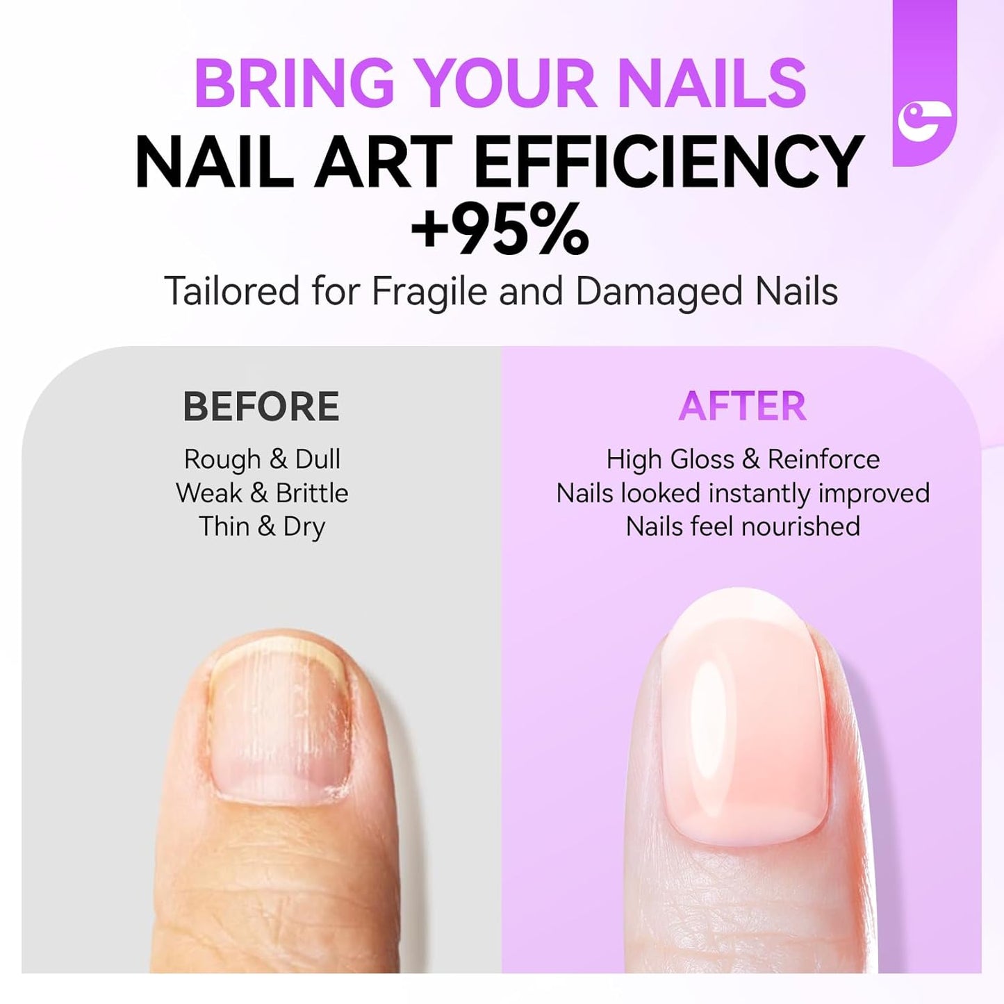 Gelike EC Pro Nail Glue & Strengthener: Nude 6-in-1 Nail Adhesive for Repair - Strengthening & Protein Repair - Perfect for Home & Salon Use 11547 - UV Needed