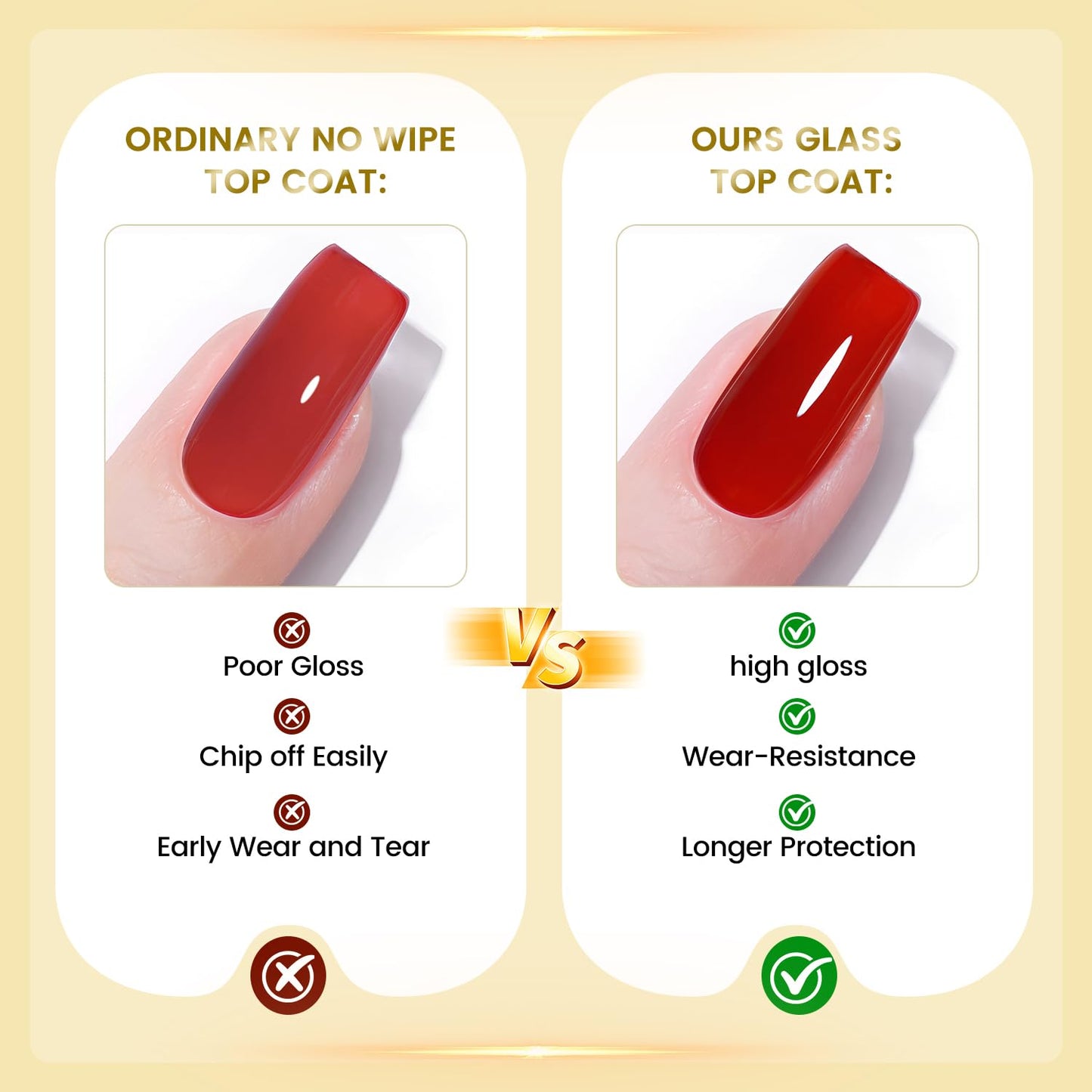 JODSONE Gel Top Coat - 16.5ml Clear Glass Top Coat Gel Nail Polish No Wipe, High Toughness, Wear-resistant and High Glass Varnish for Long Lasting,U V Light Needed